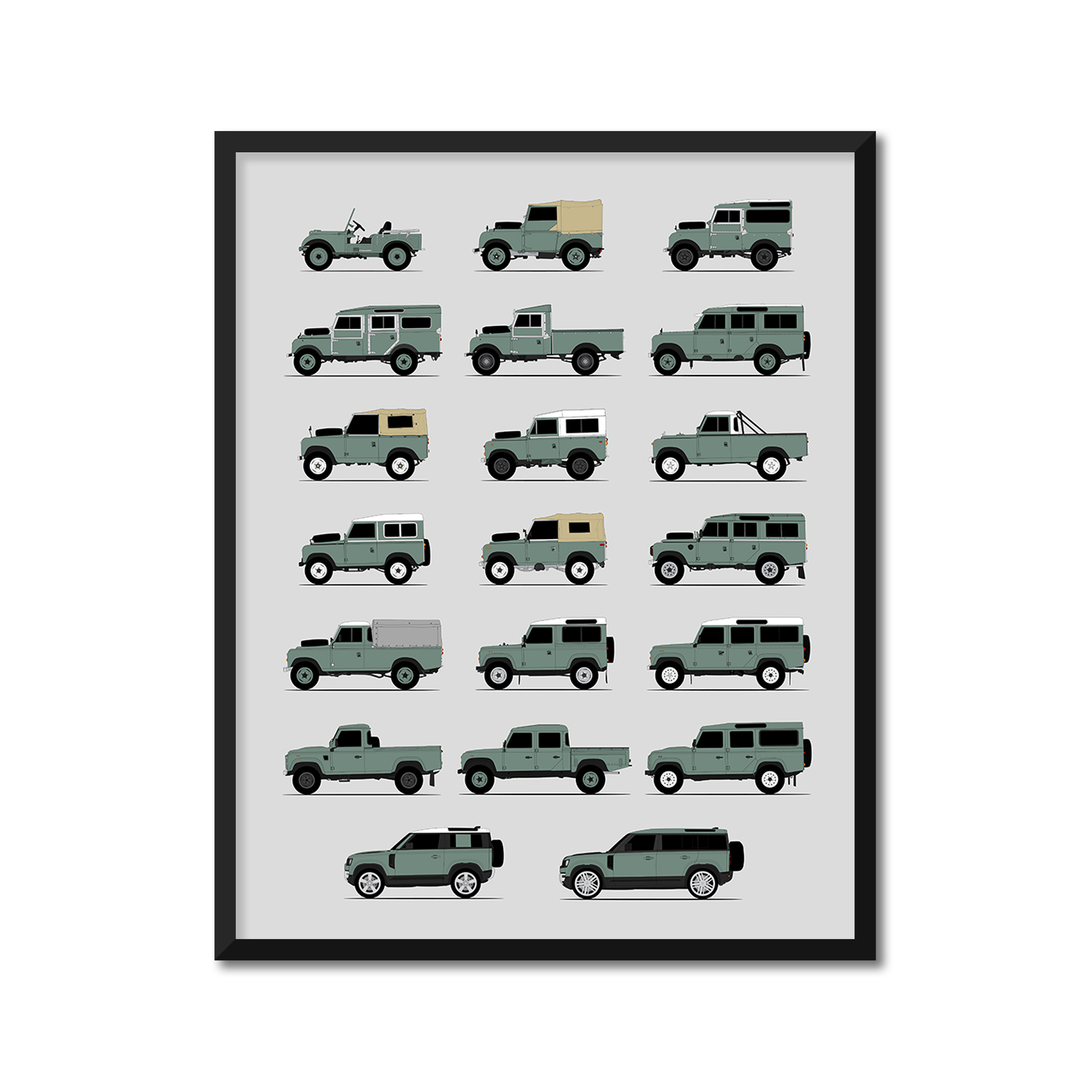 Land Rover Defender 88 90 110 130 Generations (Side Profile)