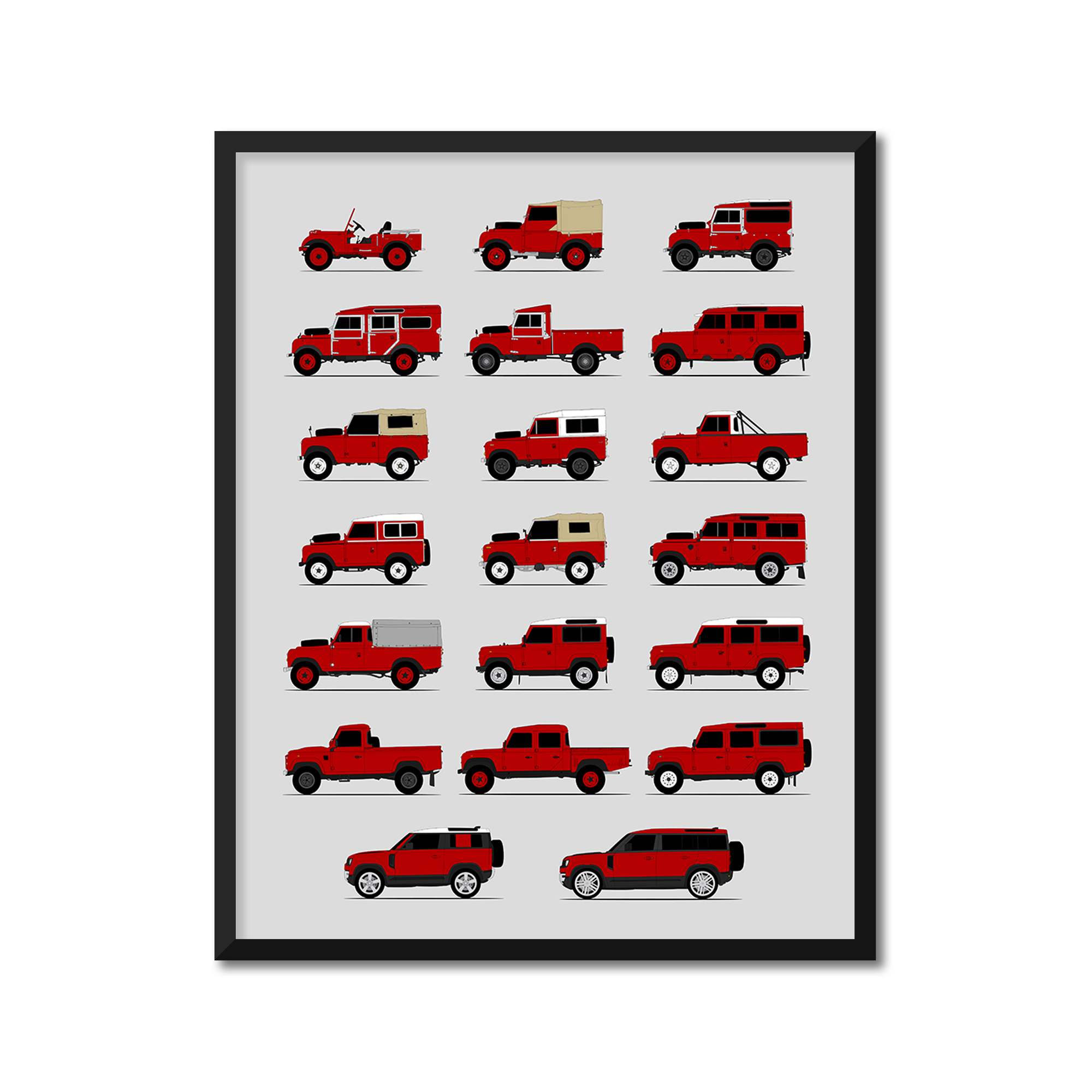 Land Rover Defender 88 90 110 130 Generations (Side Profile)