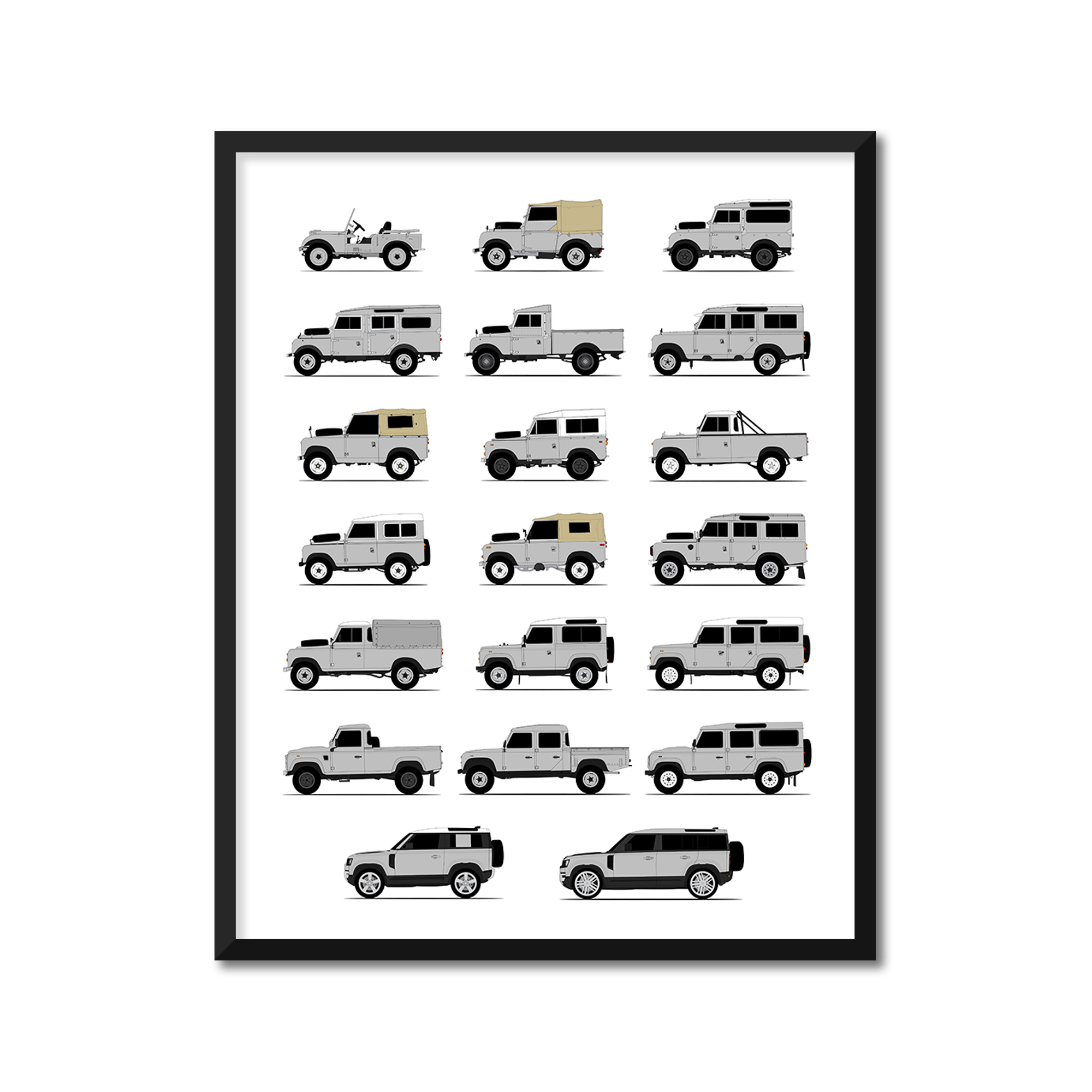 Land Rover Defender 88 90 110 130 Generations (Side Profile)