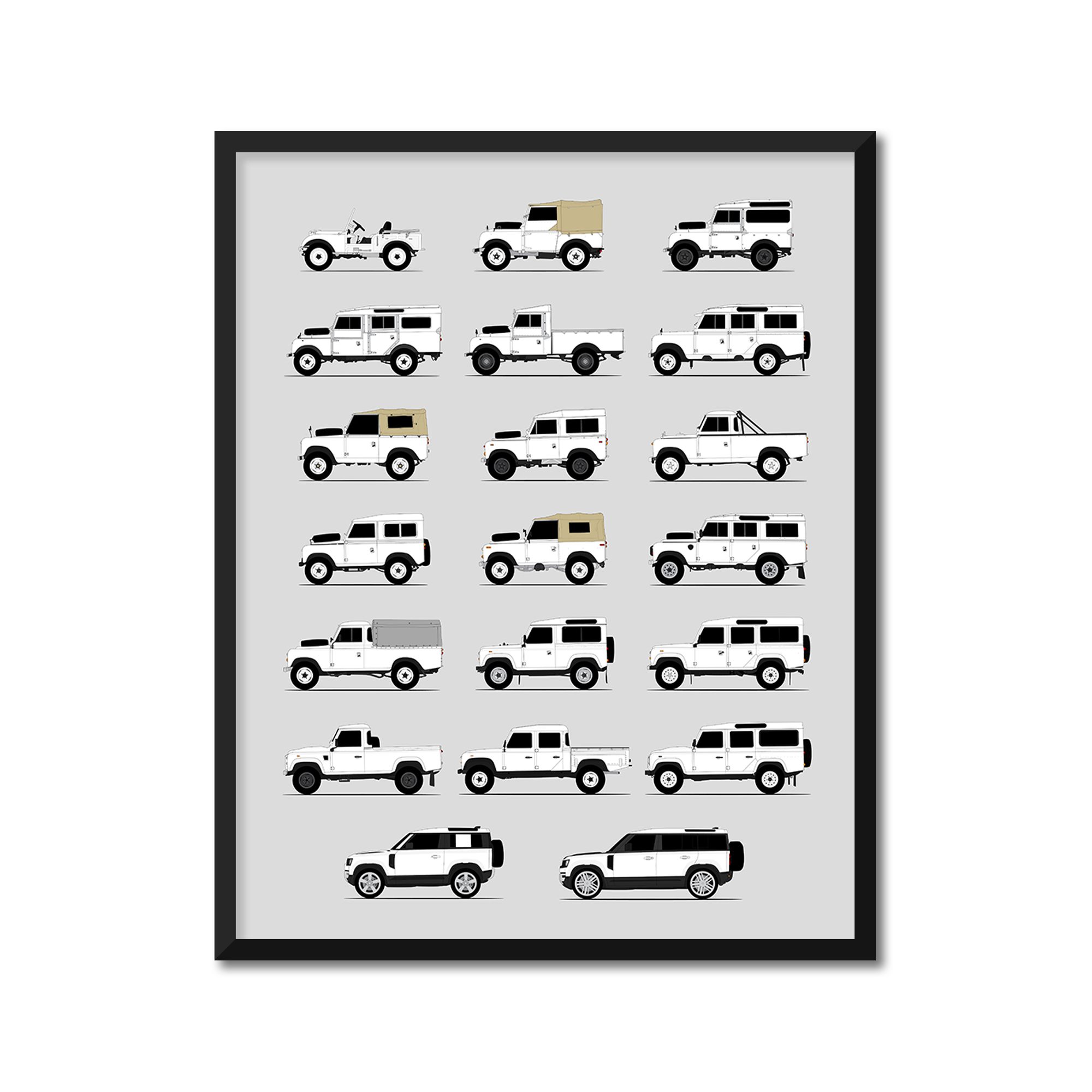Land Rover Defender 88 90 110 130 Generations (Side Profile)