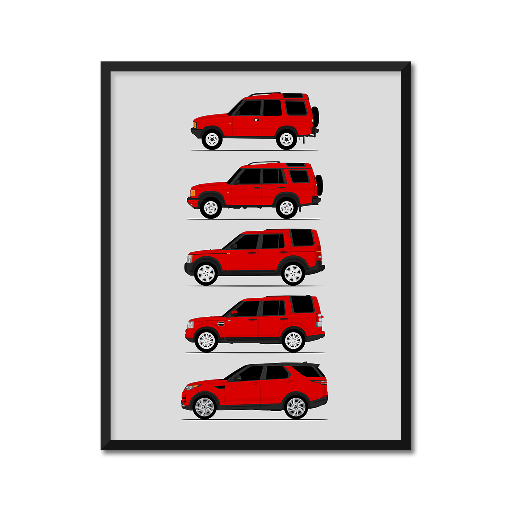 Land Rover Discovery Generations History and Evolution Poster (Side Profile)