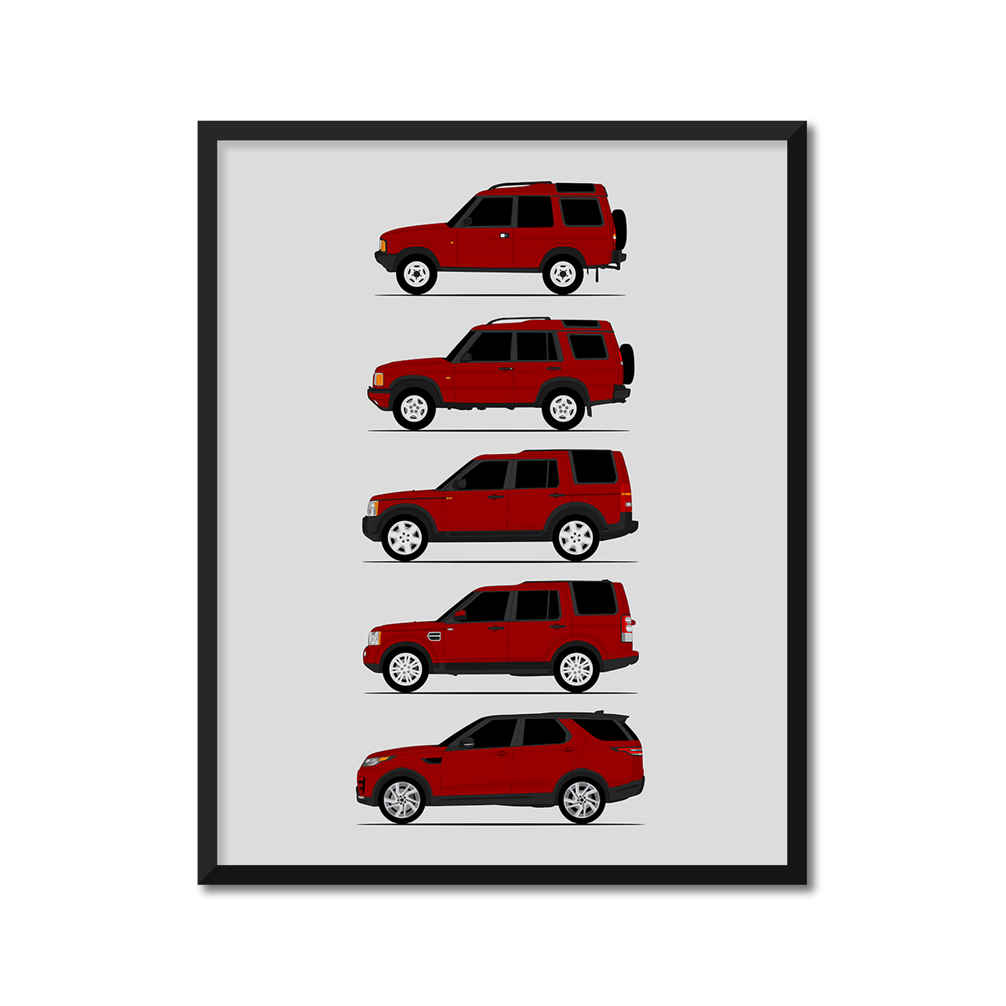 Land Rover Discovery Generations History and Evolution Poster (Side Profile)