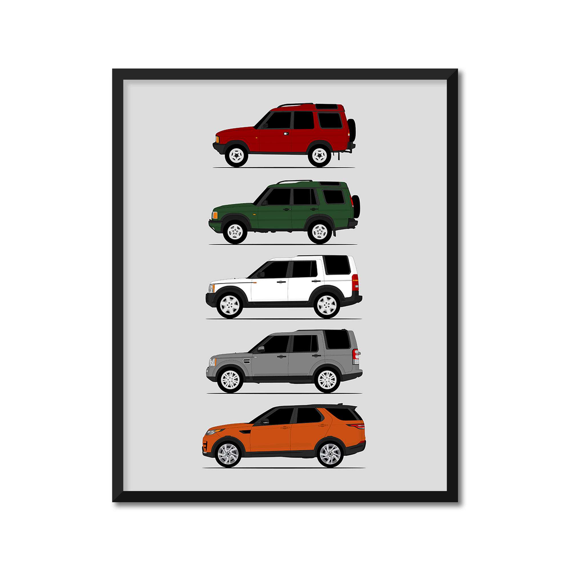 Land Rover Discovery Generations History and Evolution Poster (Side Profile)