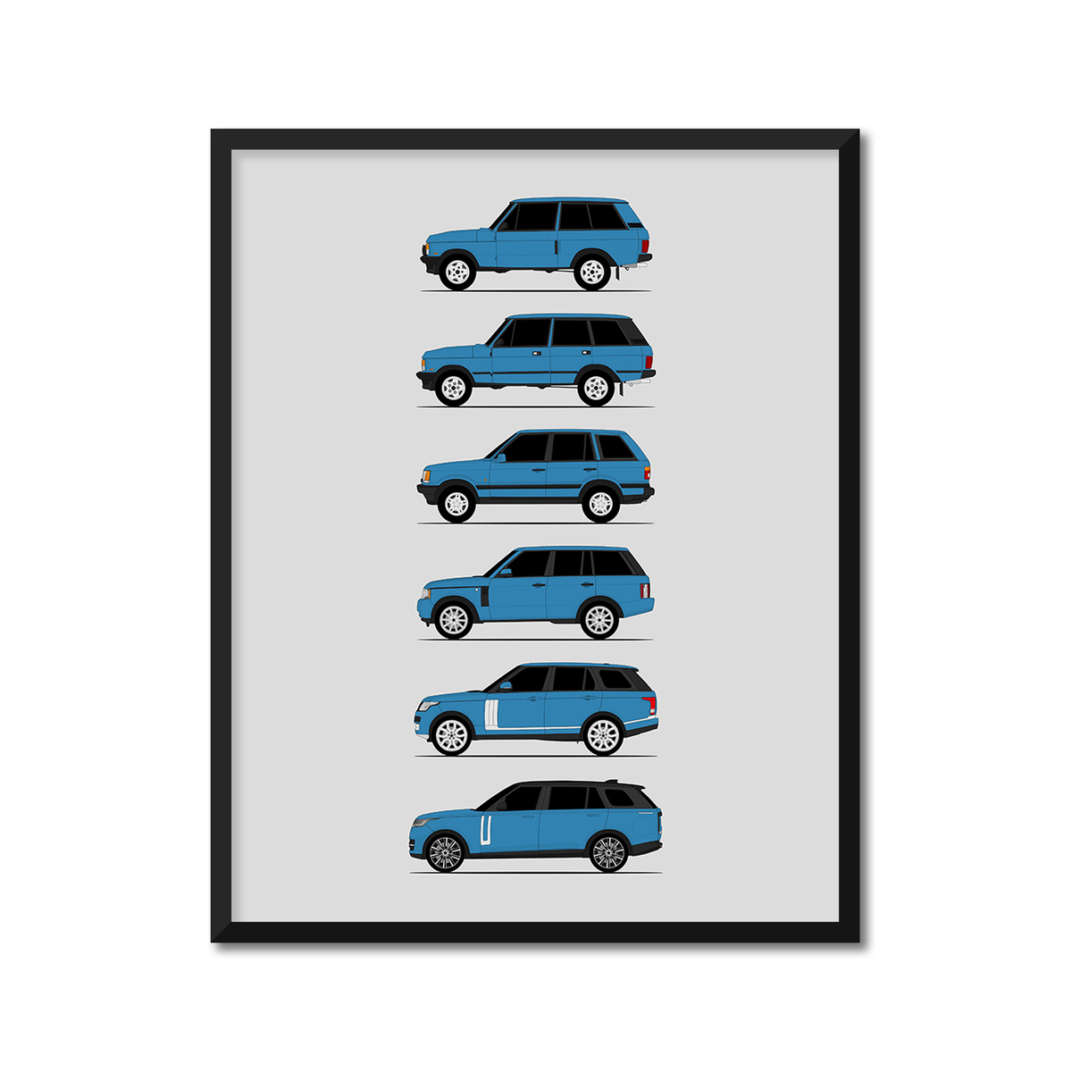 Land Rover Range Rover Generations History and Evolution Poster (Side Profile)