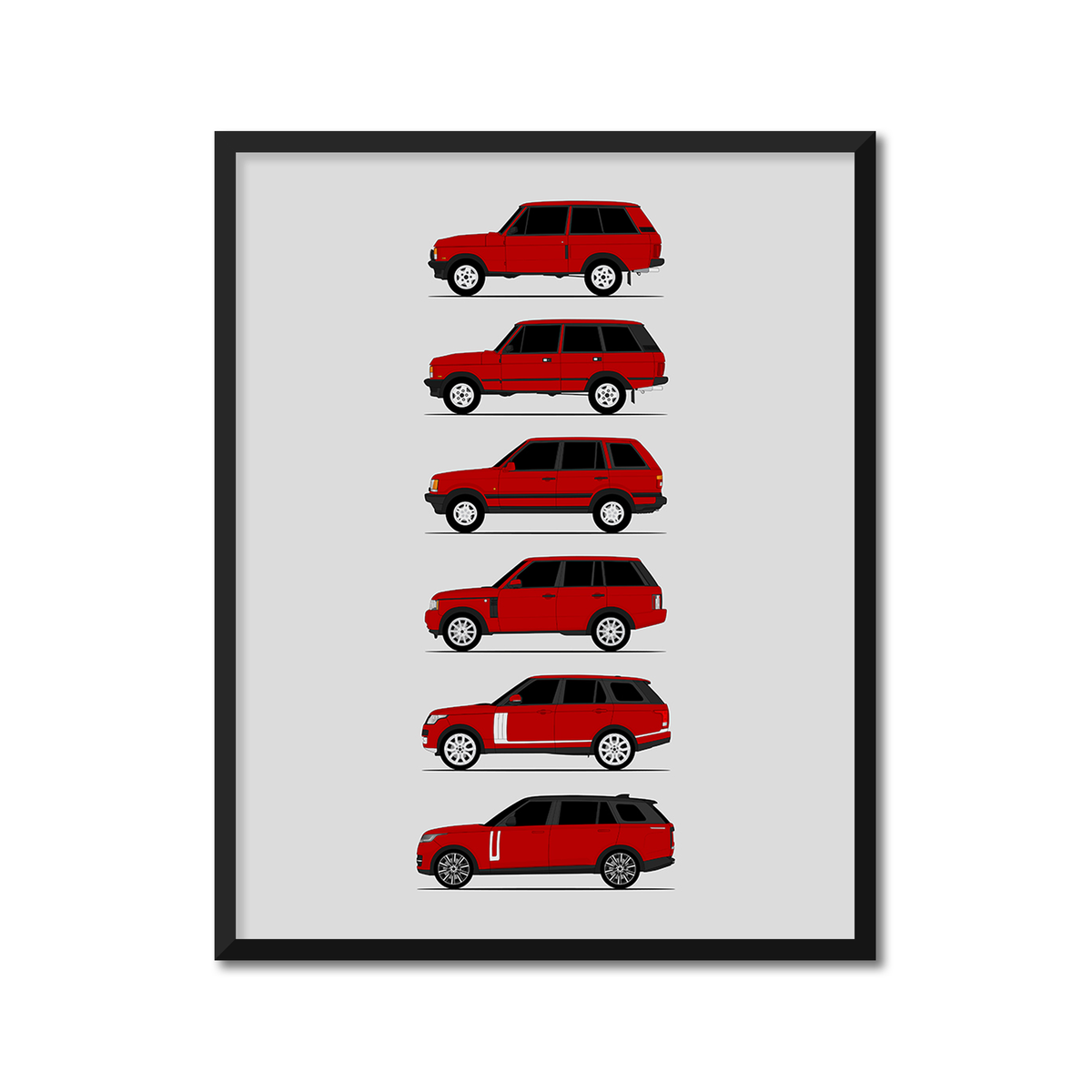 Land Rover Range Rover Generations History and Evolution Poster (Side Profile)