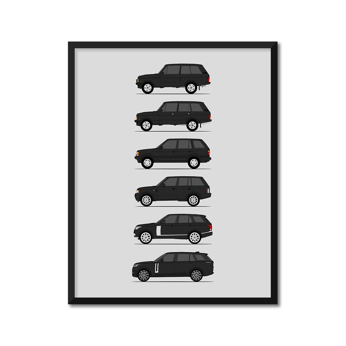 Land Rover Range Rover Generations History and Evolution Poster (Side Profile)