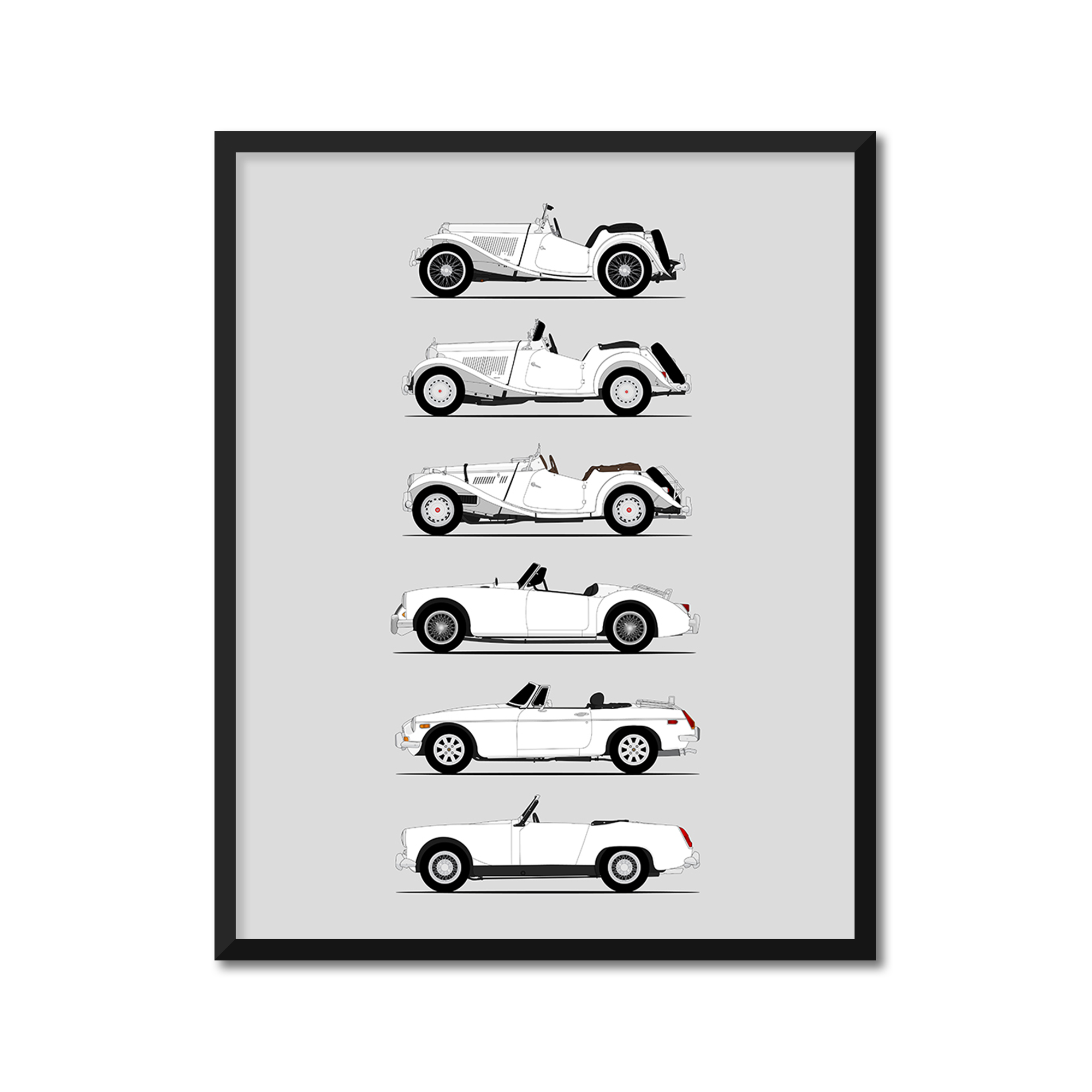 MG Sports Car Generations (Side Profile)