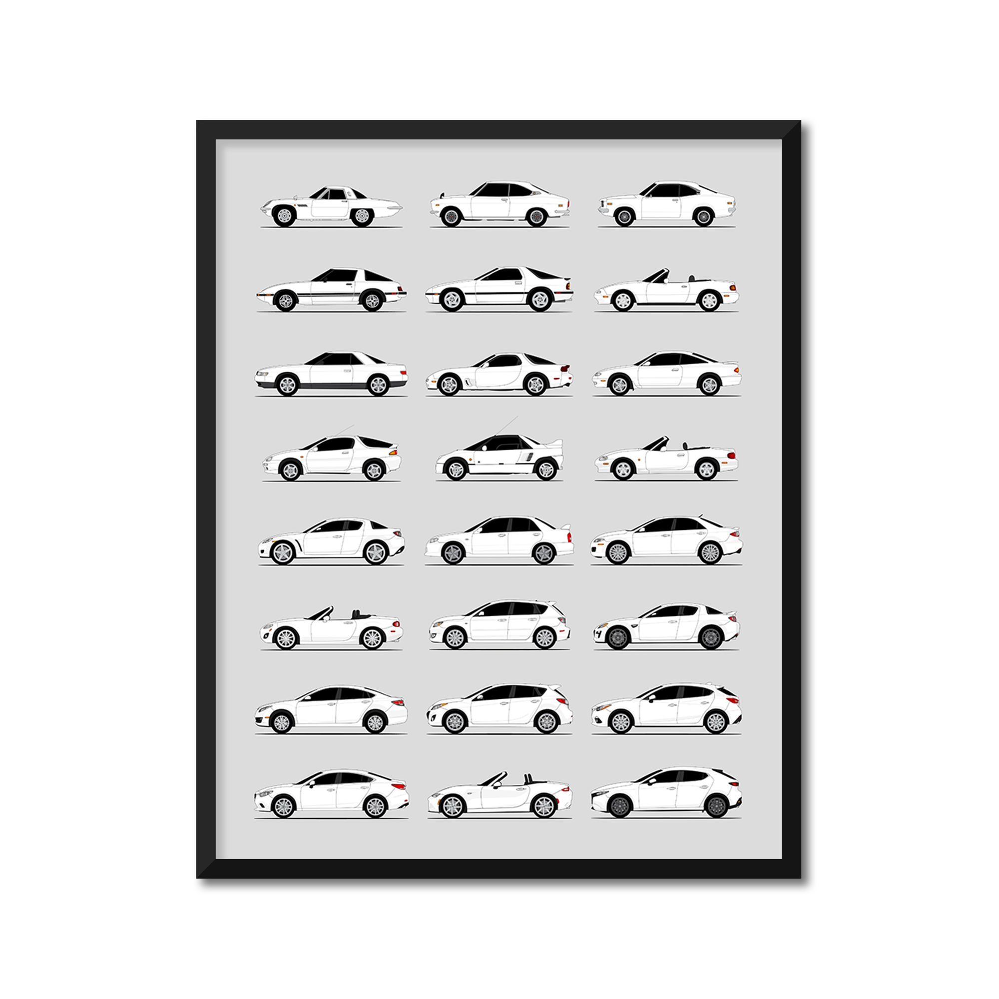 Mazda Best Generations History and Evolution Poster (Side Profile)