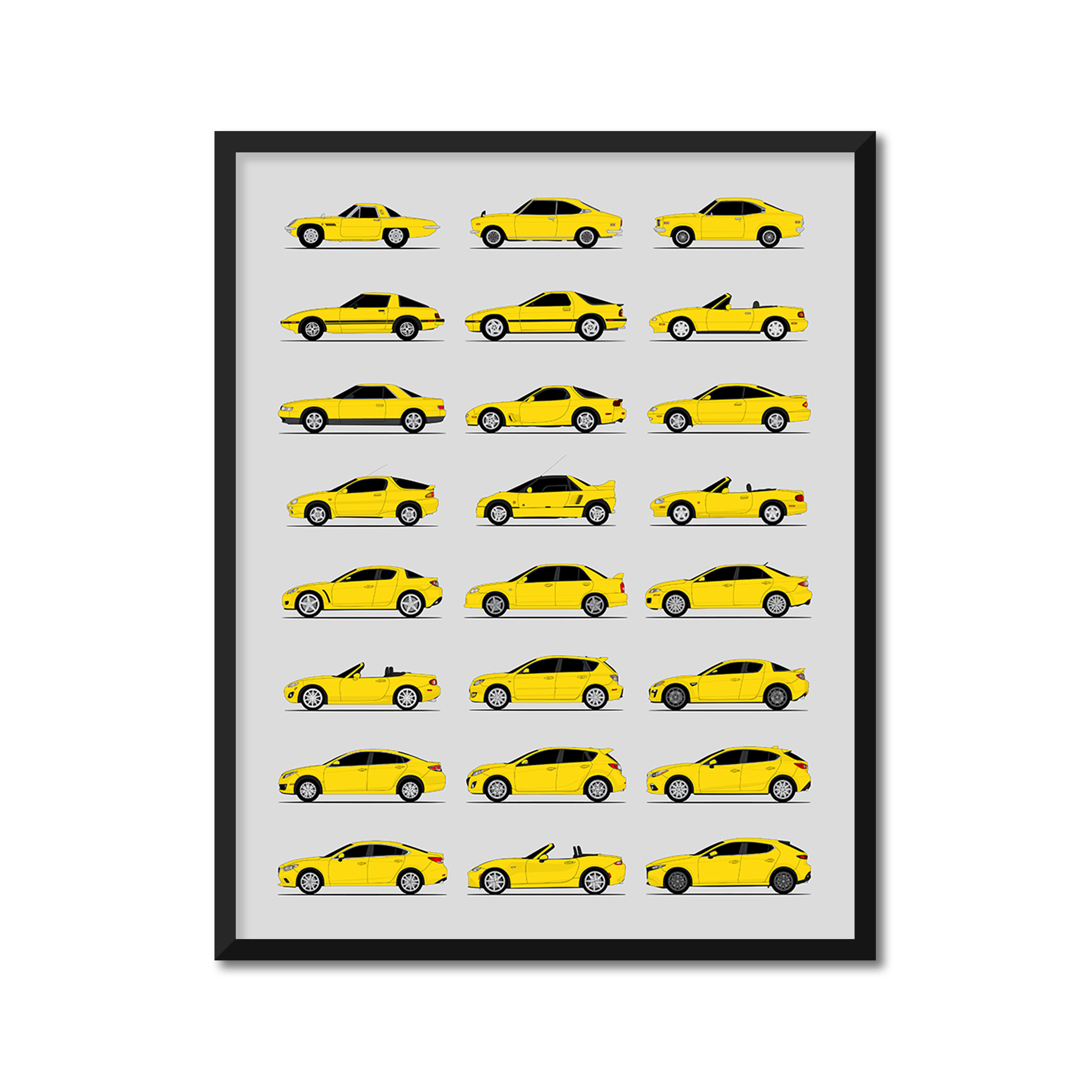 Mazda Best Generations History and Evolution Poster (Side Profile)