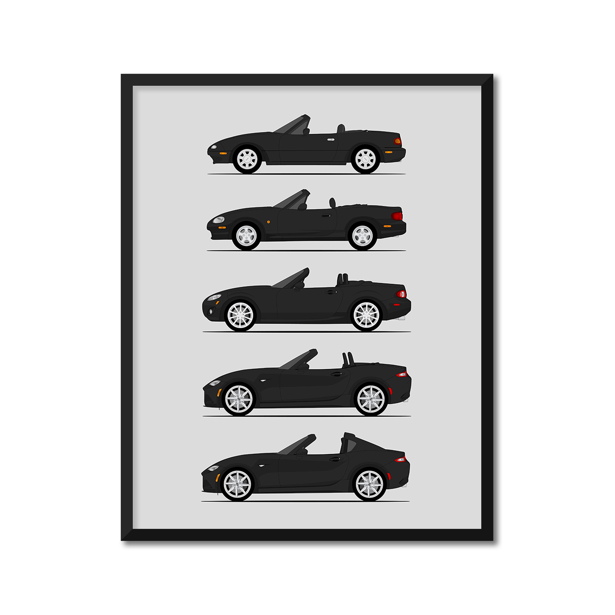 Mazda Miata Generations (Side Profile)