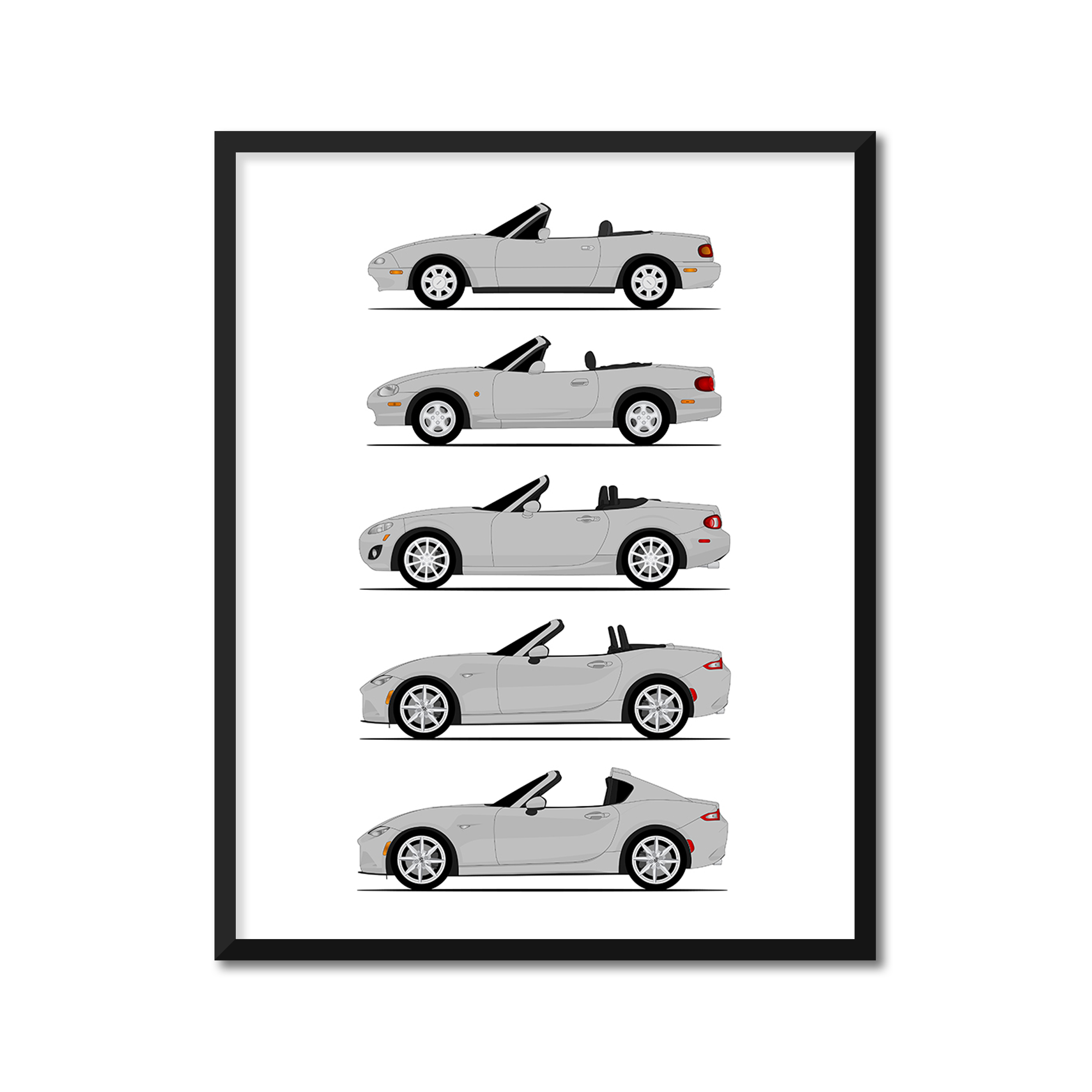 Mazda Miata Generations (Side Profile)