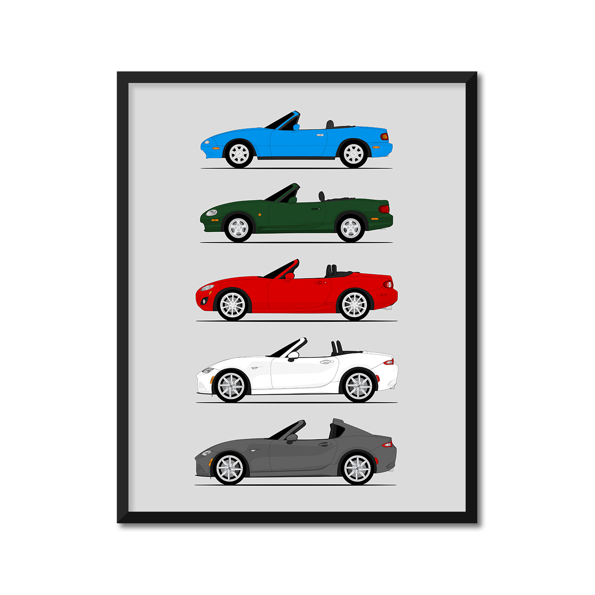 Mazda Miata Generations (Side Profile)