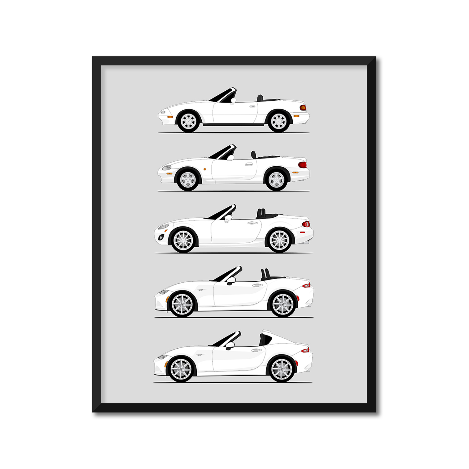 Mazda Miata Generations (Side Profile)