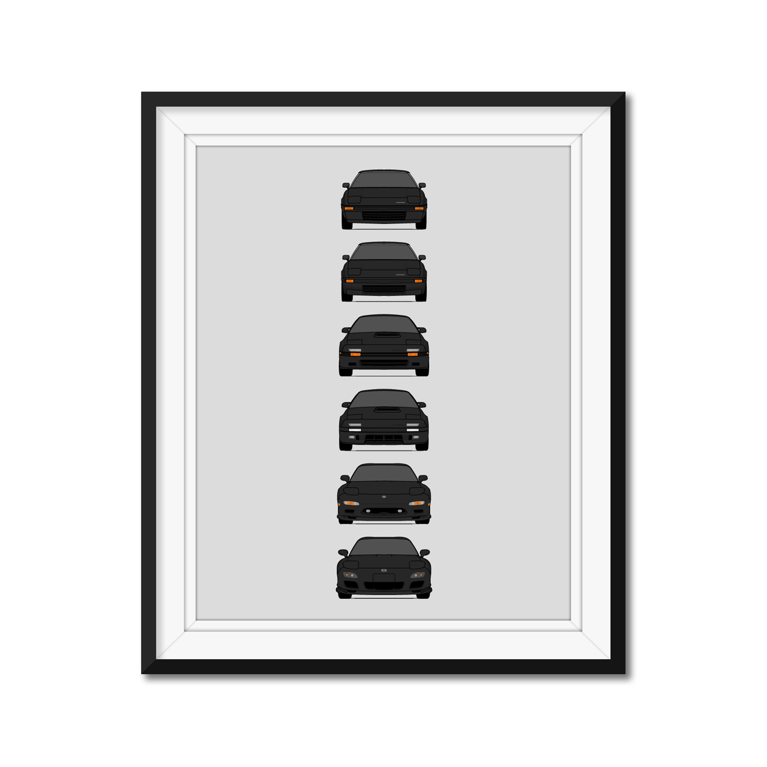 Mazda RX-7 Generations