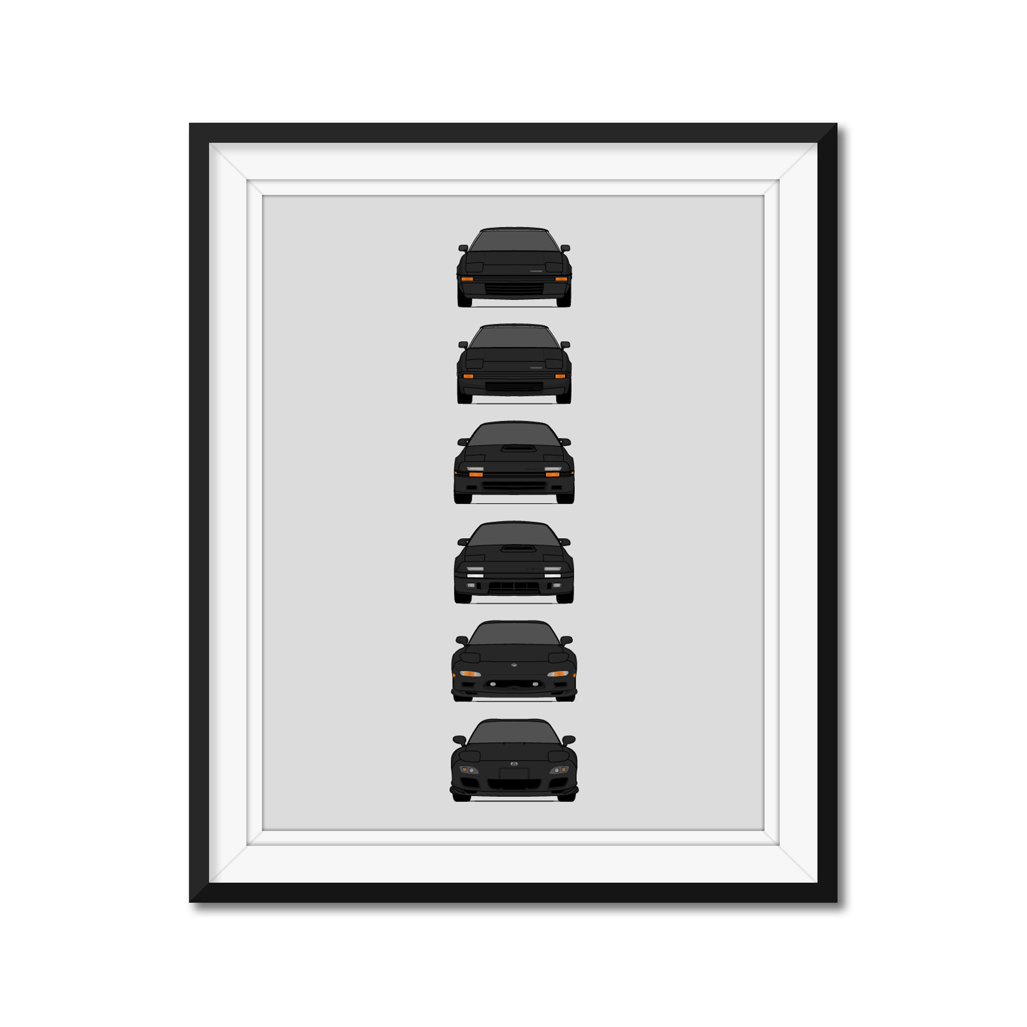 Mazda RX-7 Generations