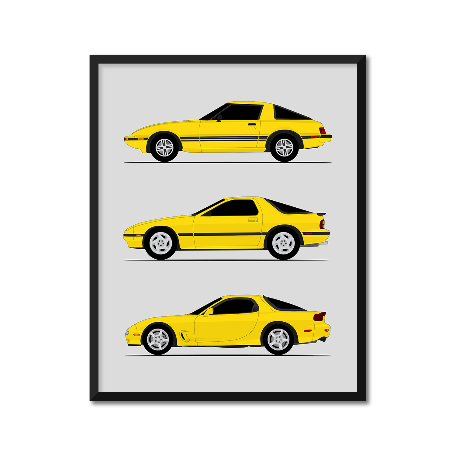 Mazda RX-7 Generations (Side Profile)