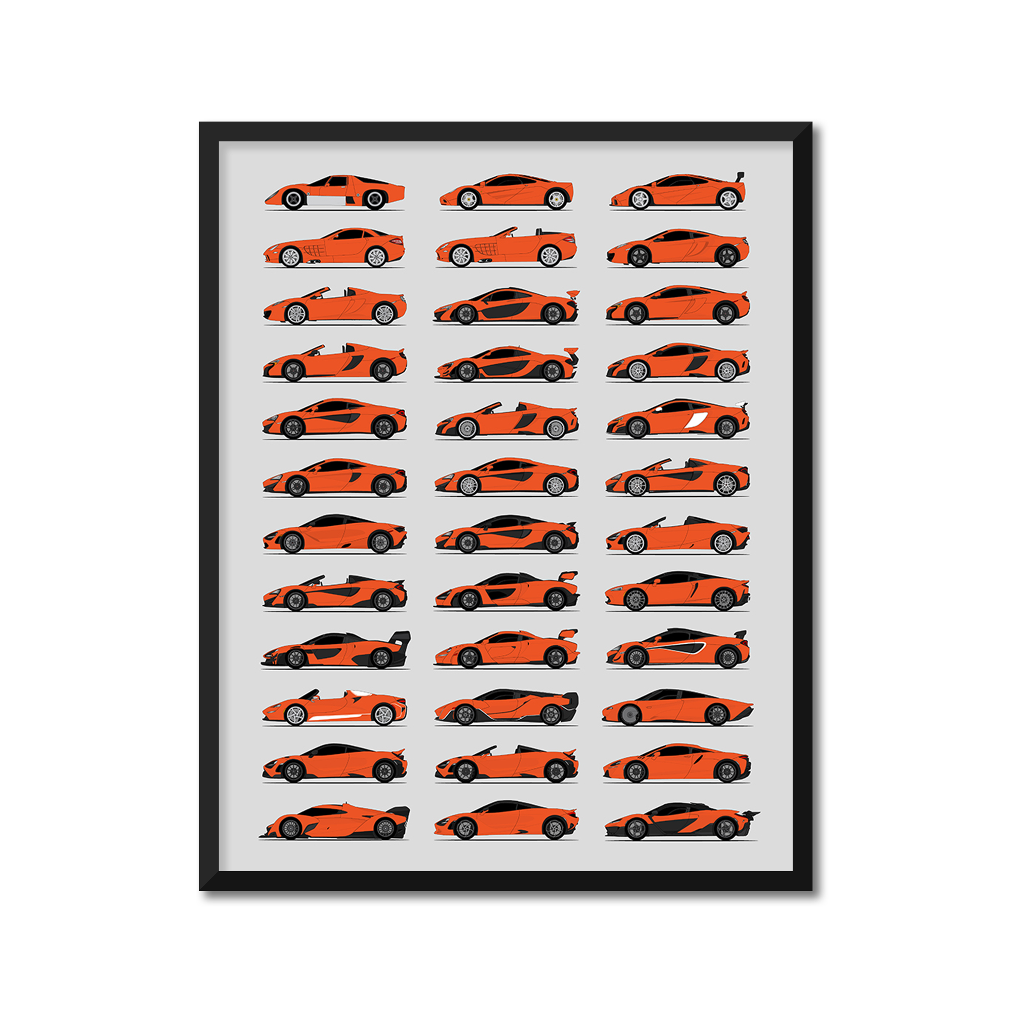 Mclaren Generations History and Evolution Poster (Side Profile)