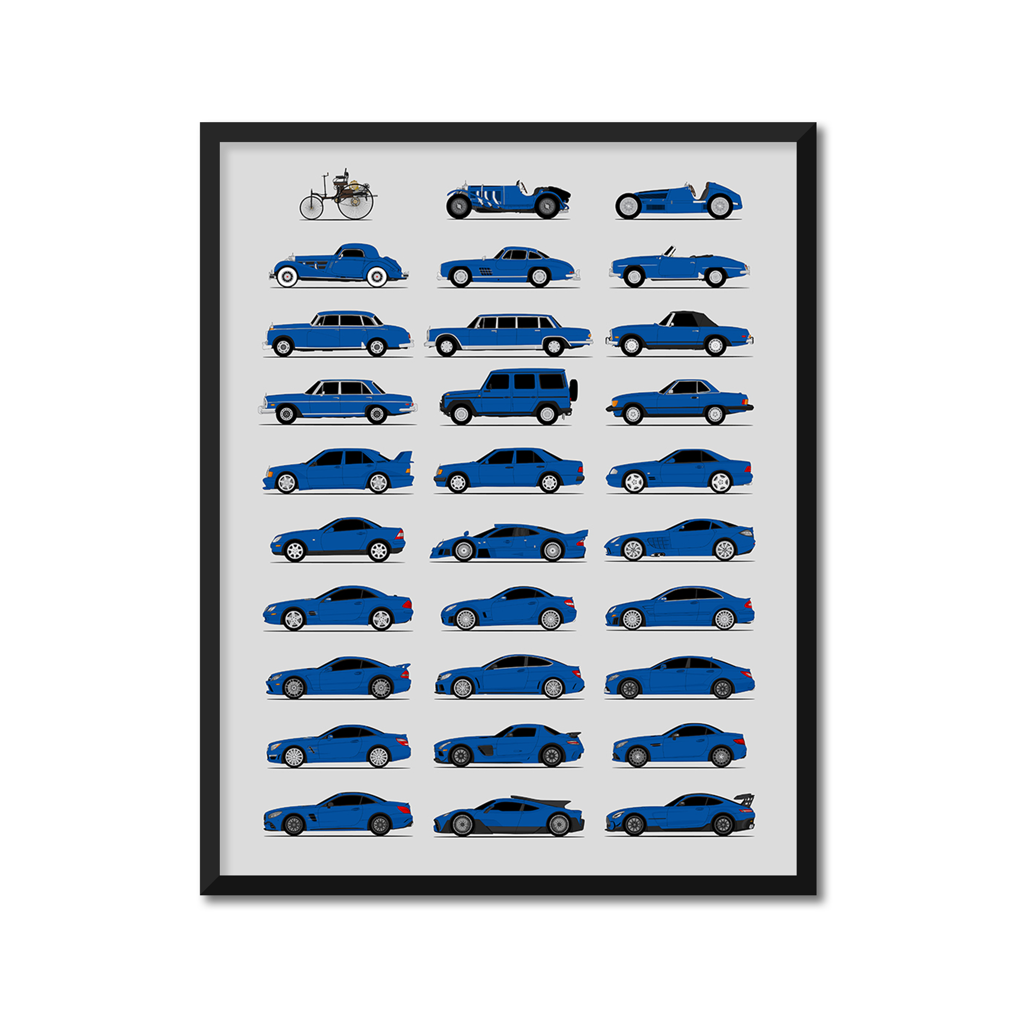 Mercedes-Benz Generations (Side Profile)