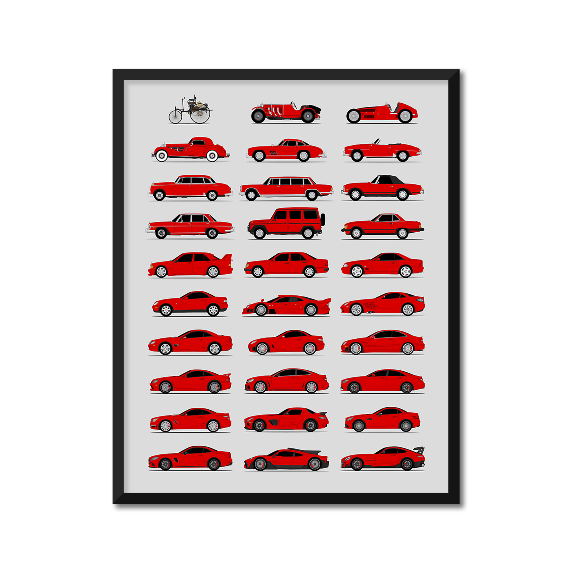 Mercedes-Benz Generations (Side Profile)