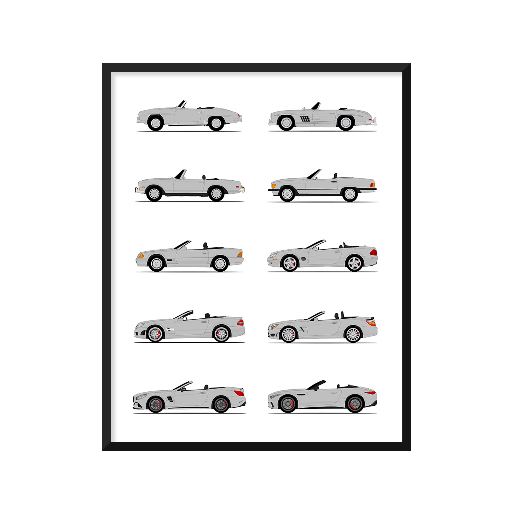 Mercedes-Benz SL Roadster Generations History and Evolution Poster (Side Profile)