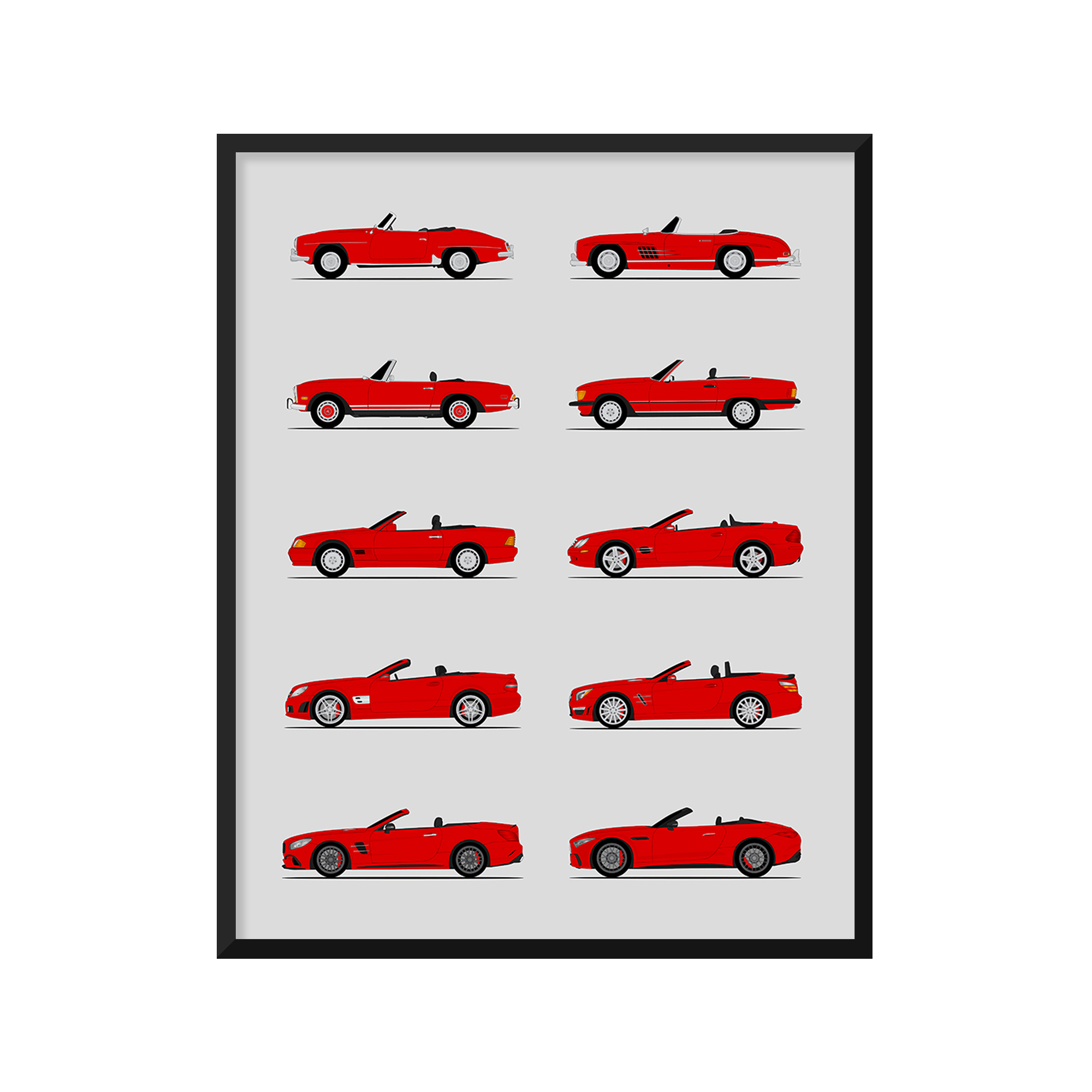 Mercedes-Benz SL Roadster Generations History and Evolution Poster (Side Profile)