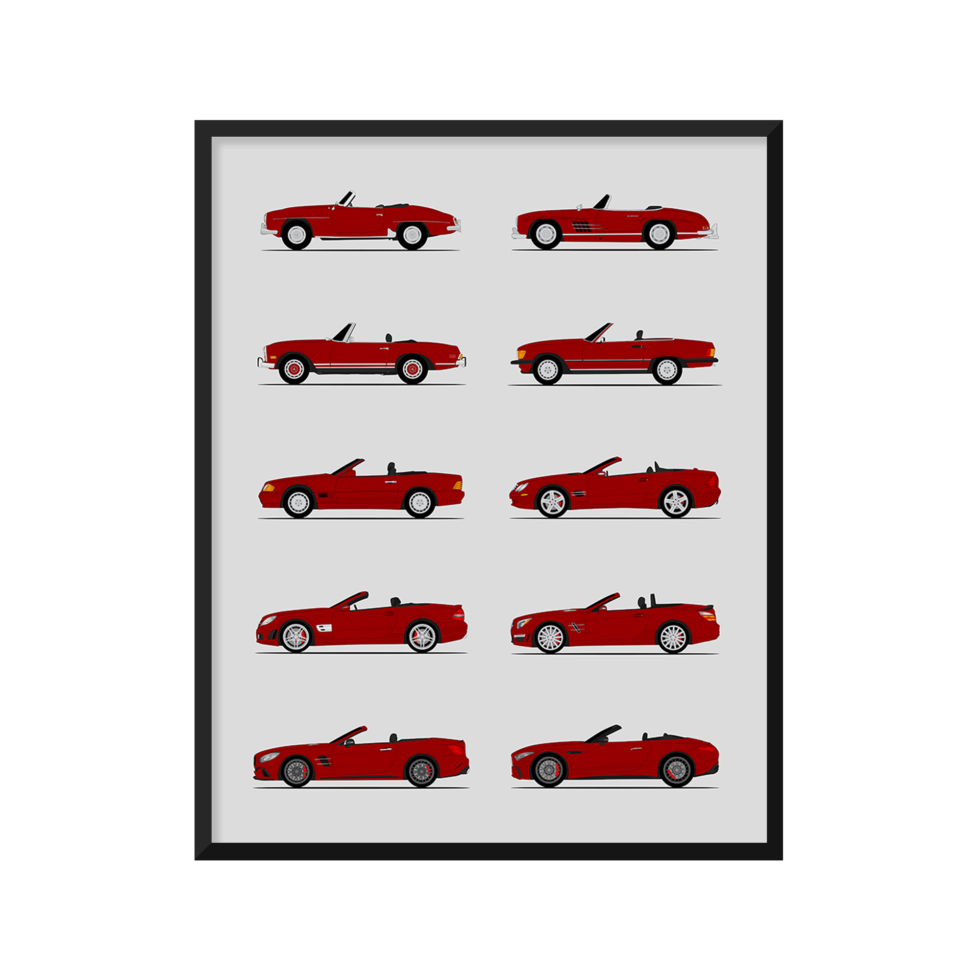 Mercedes-Benz SL Roadster Generations History and Evolution Poster (Side Profile)