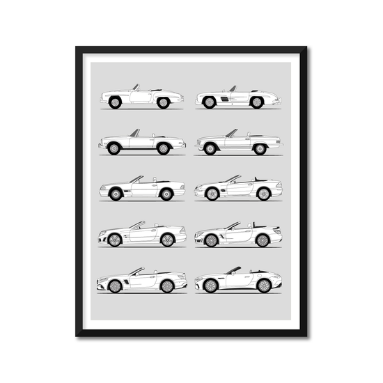 Mercedes-Benz SL Roadster Generations History and Evolution Poster (Side Profile)