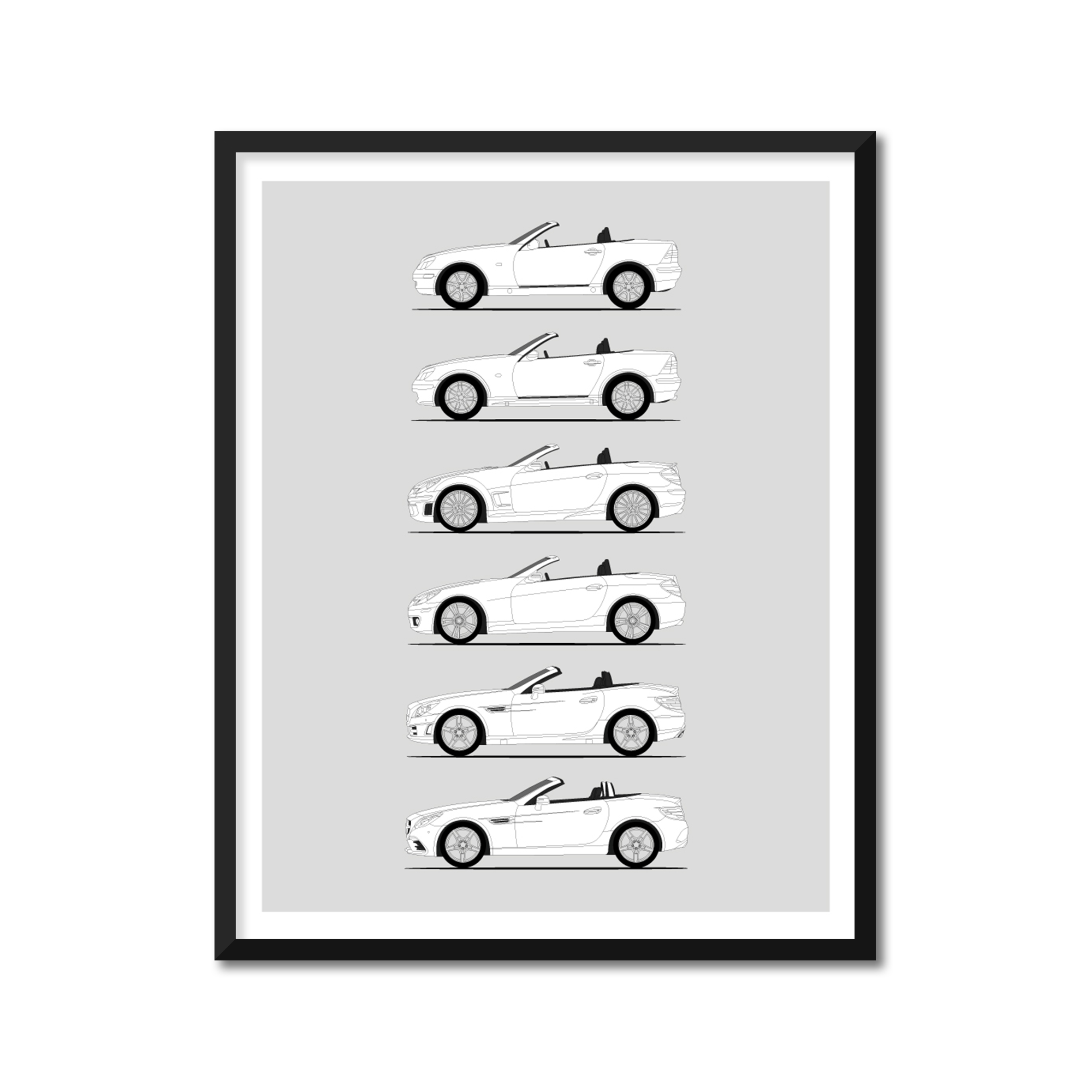 Mercedes-Benz SLK and SLC Generations History and Evolution Poster (Side Profile)