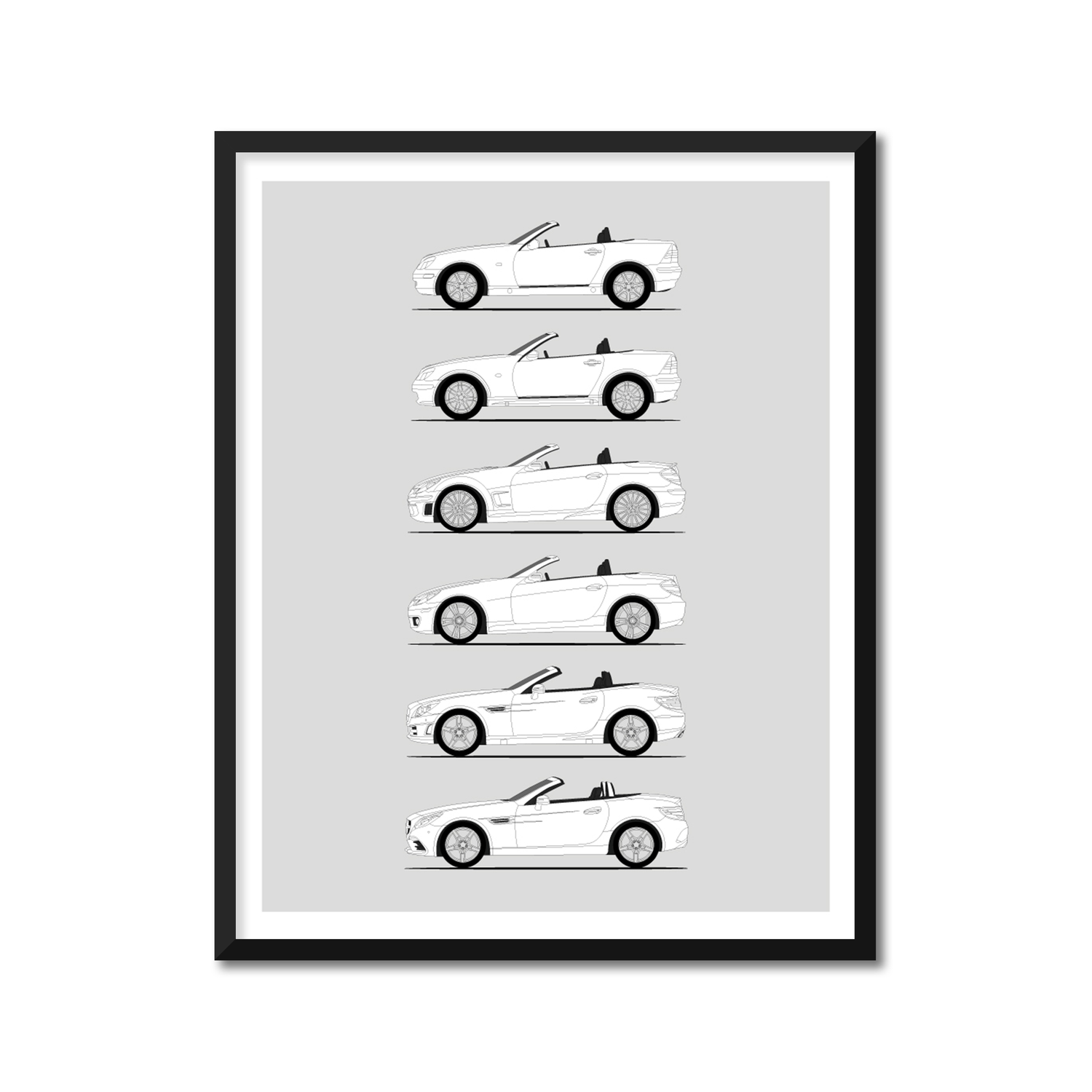 Mercedes-Benz SLK and SLC Generations History and Evolution Poster (Side Profile)