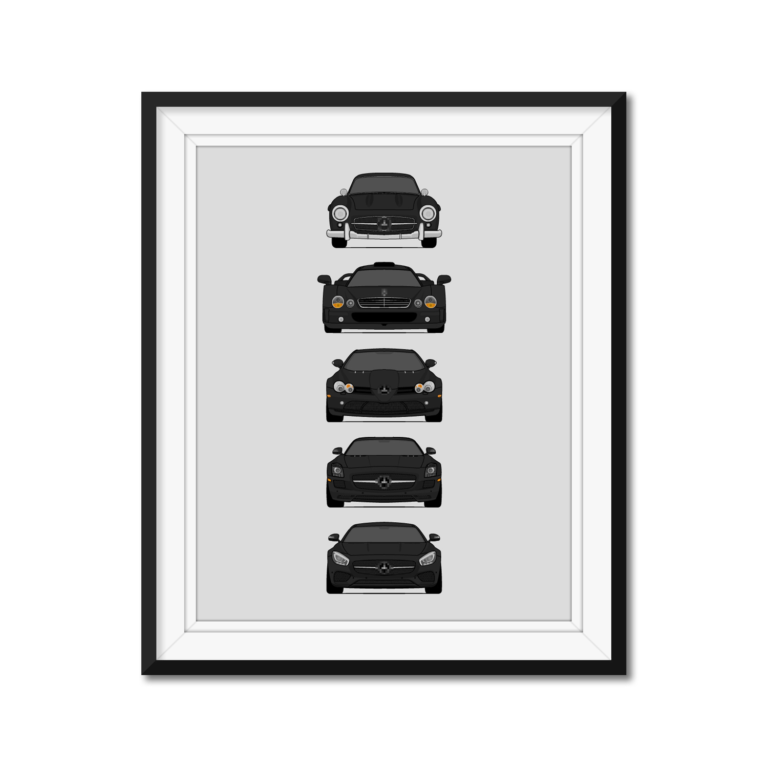 Mercedes-Benz Sports Car Generations