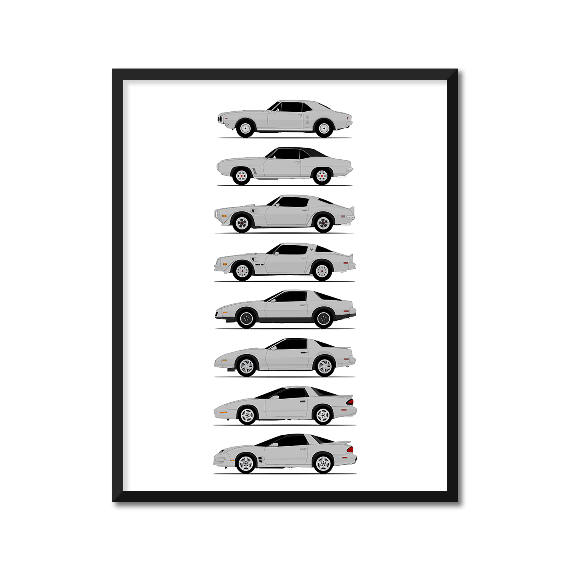 Pontiac Firebird Generations (Side Profile)