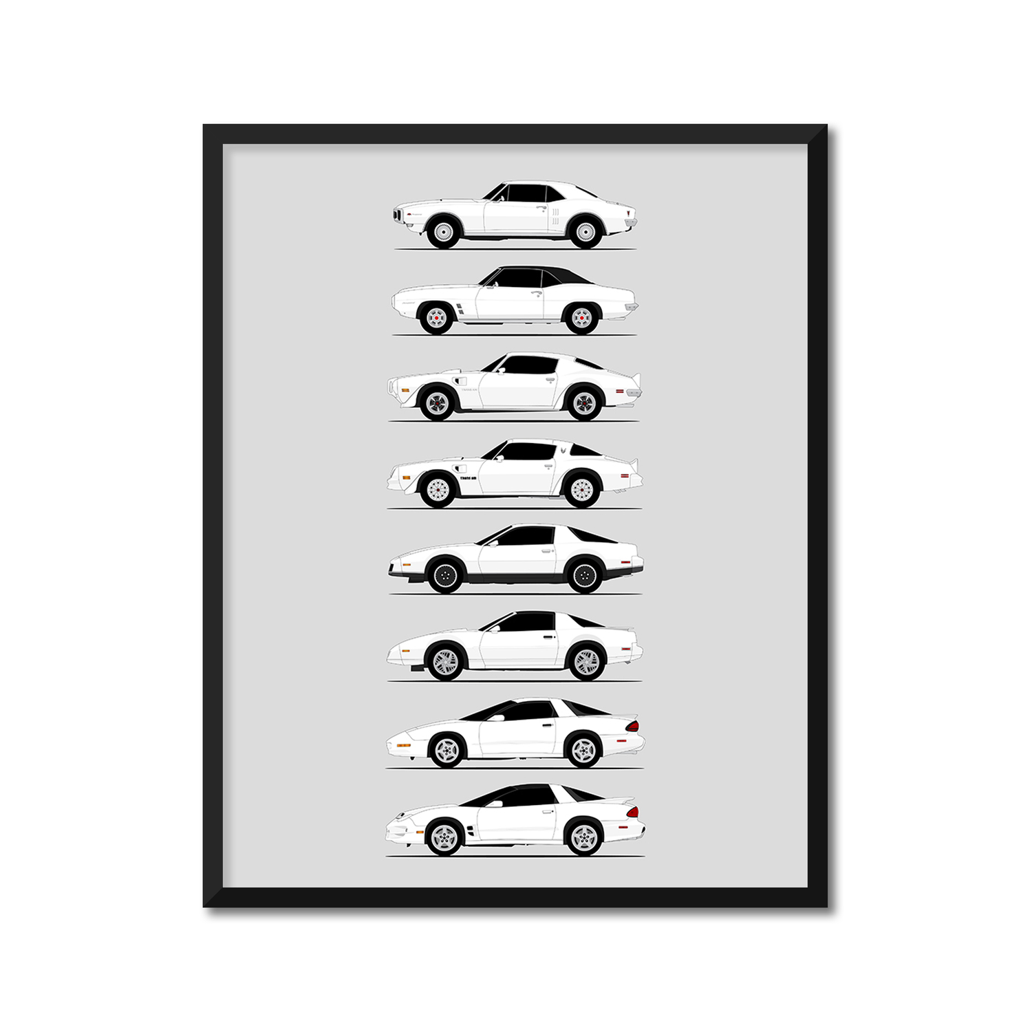 Pontiac Firebird Generations (Side Profile)