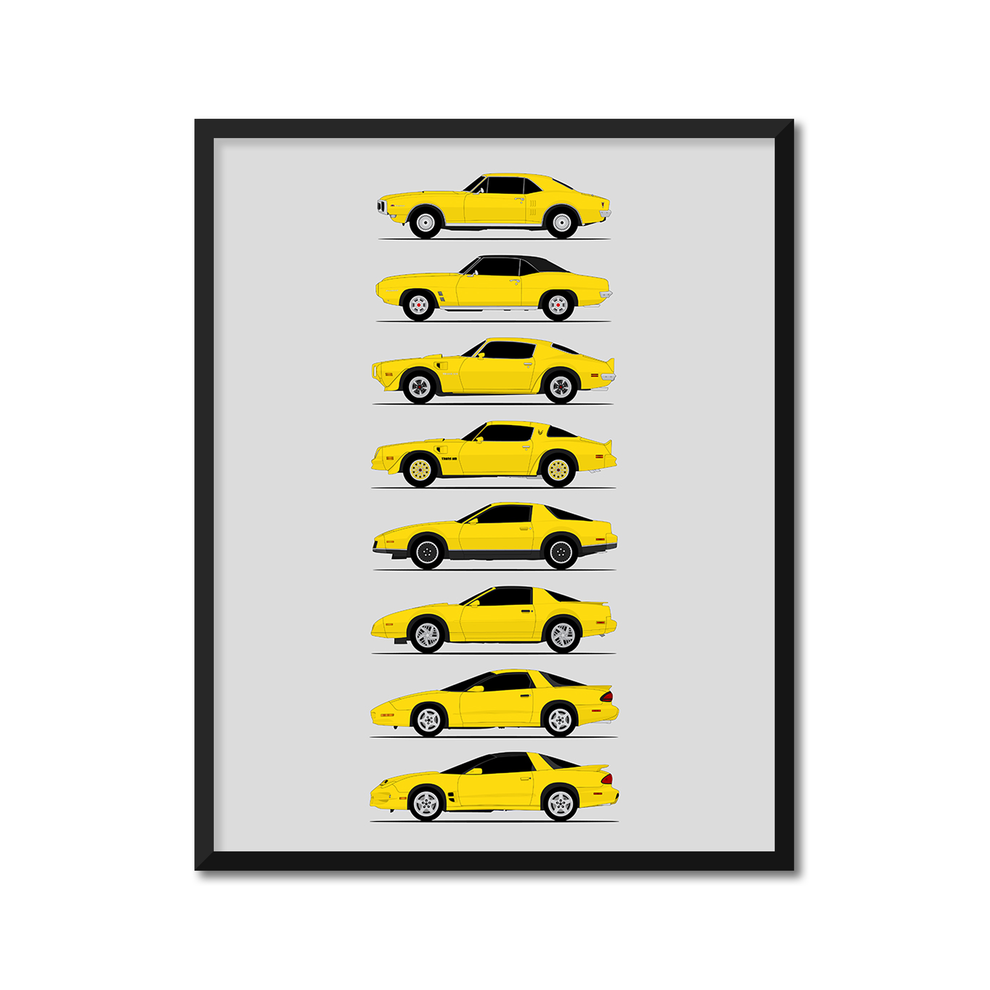 Pontiac Firebird Generations (Side Profile)