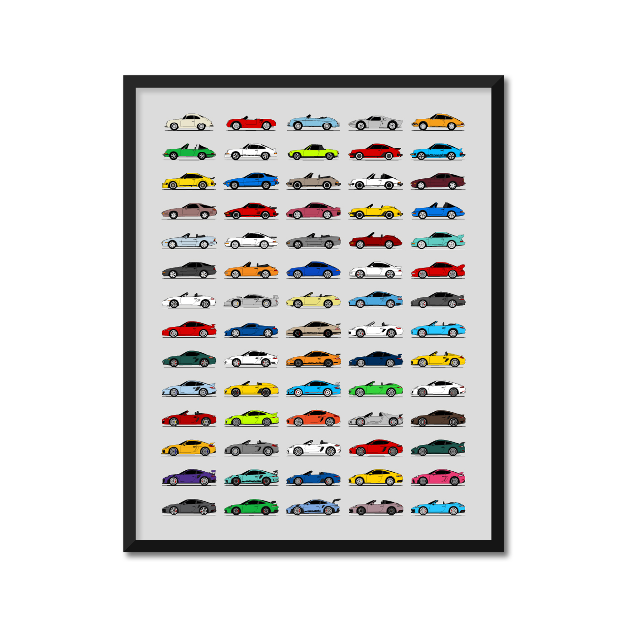 Porsche Generations History and Evolution Poster (Side Profile)
