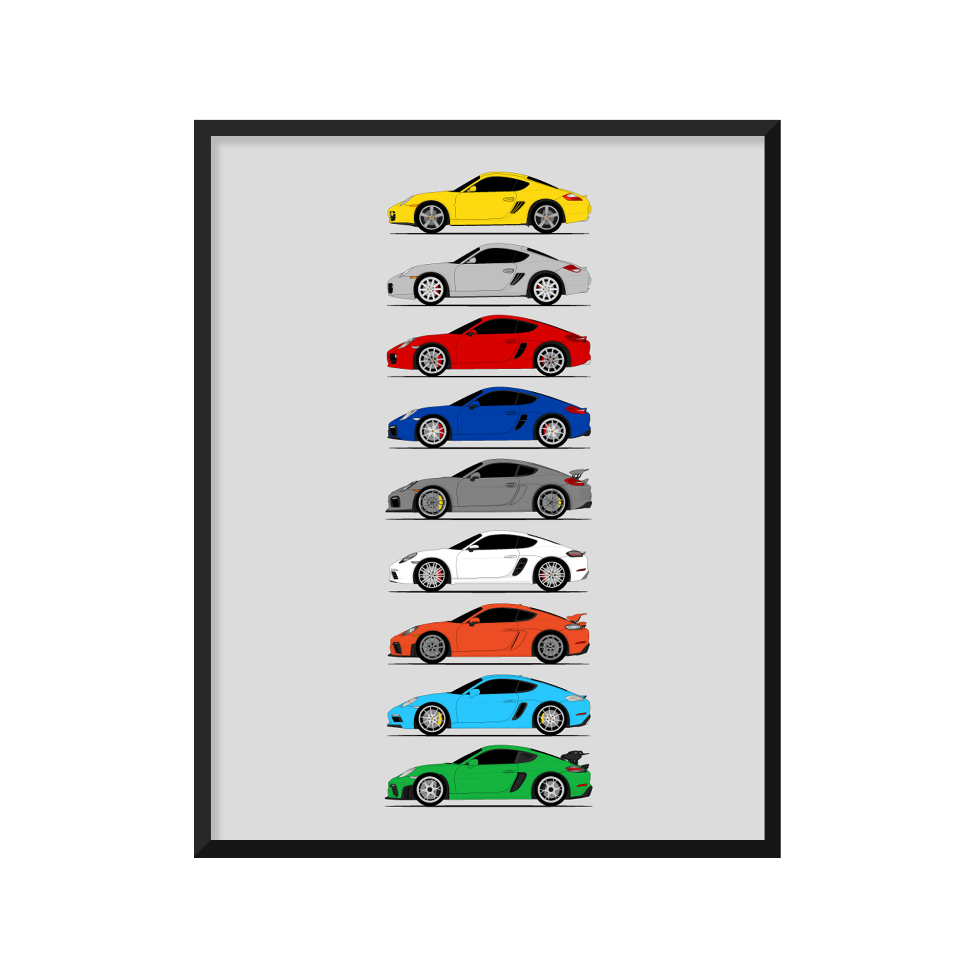 Porsche Cayman Generations History and Evolution Poster (Side Profile)