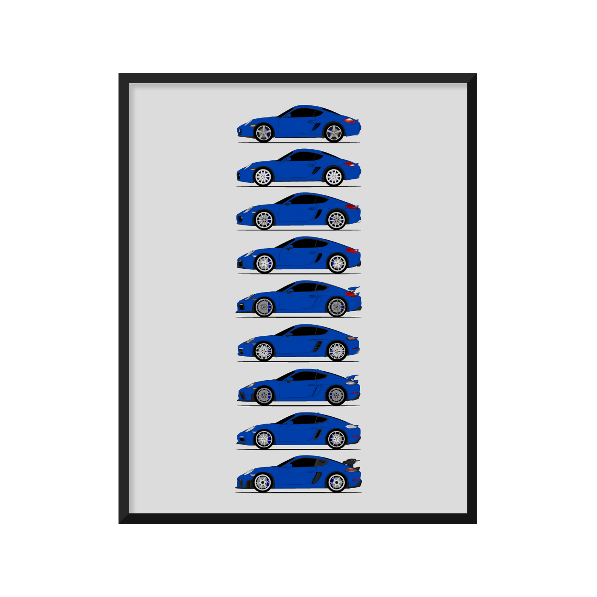 Porsche Cayman Generations History and Evolution Poster (Side Profile)
