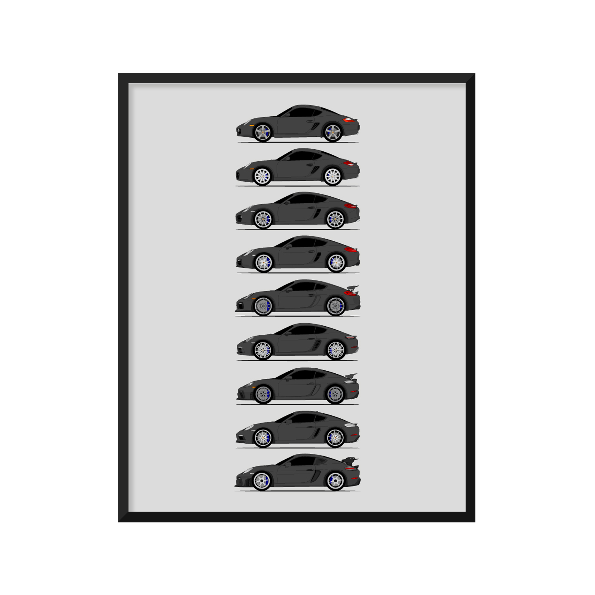 Porsche Cayman Generations History and Evolution Poster (Side Profile)
