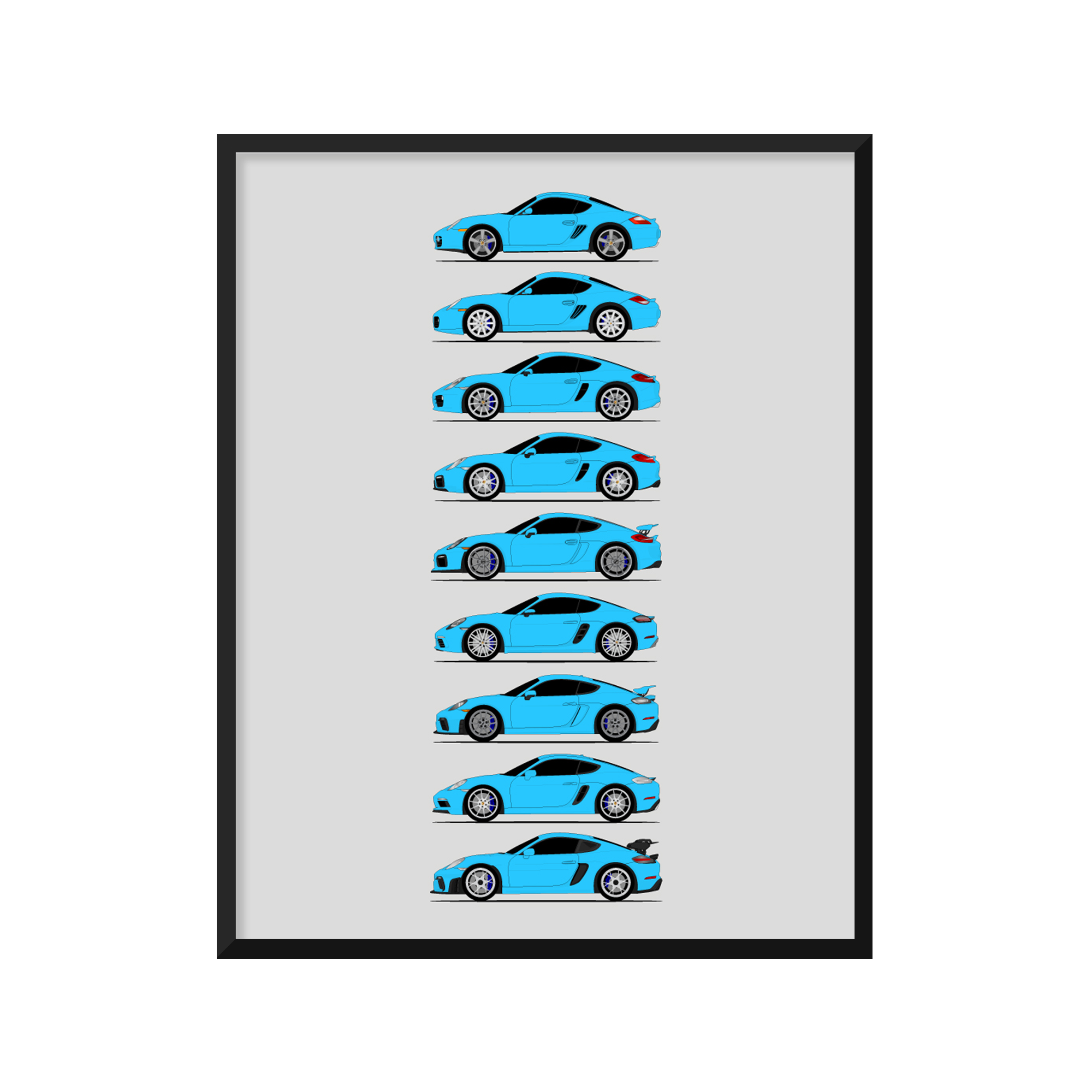 Porsche Cayman Generations History and Evolution Poster (Side Profile)