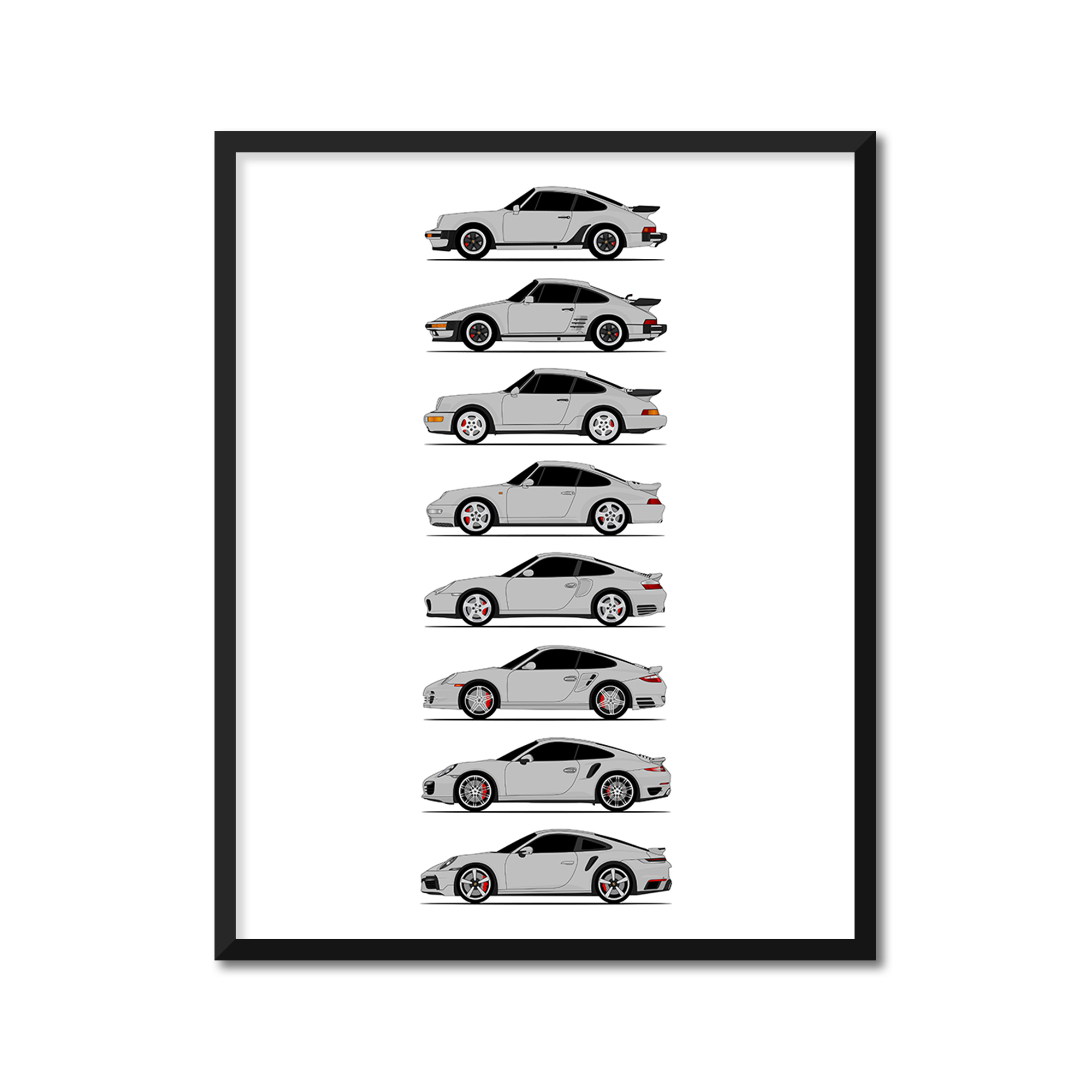 Porsche 911 Turbo Generations History and Evolution Poster (Side Profile)