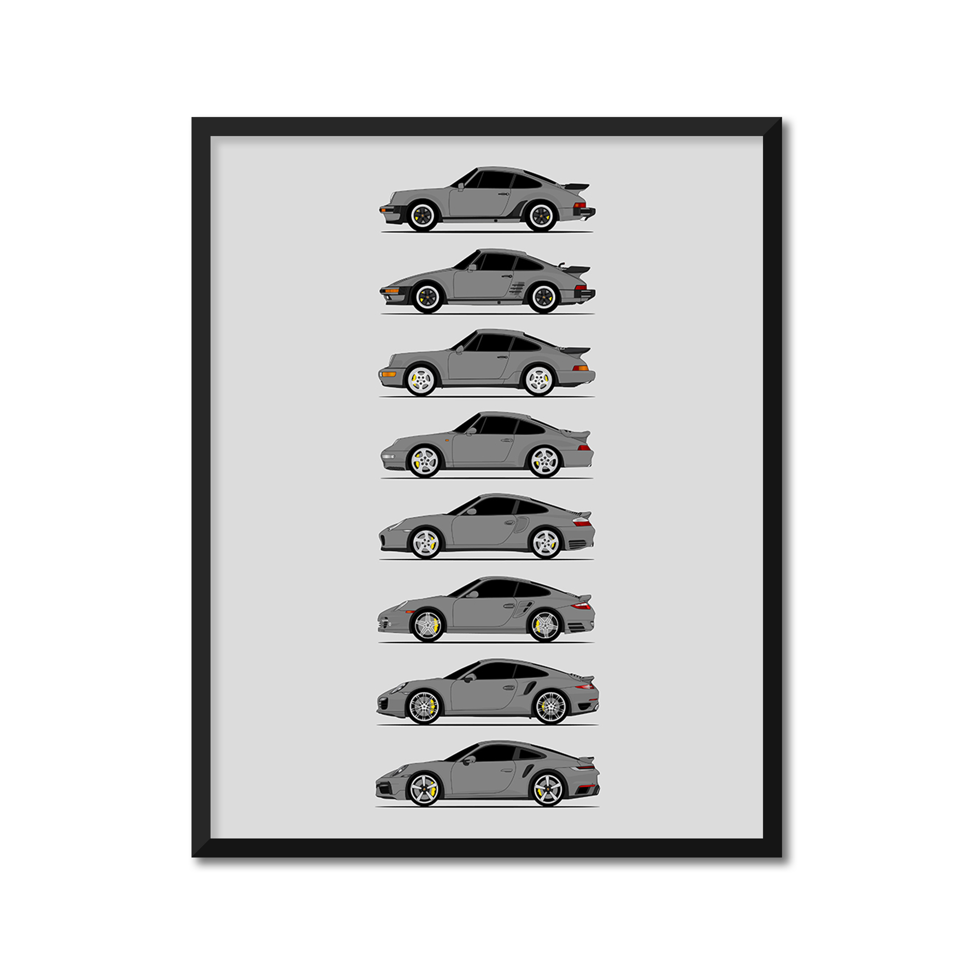 Porsche 911 Turbo Generations History and Evolution Poster (Side Profile)