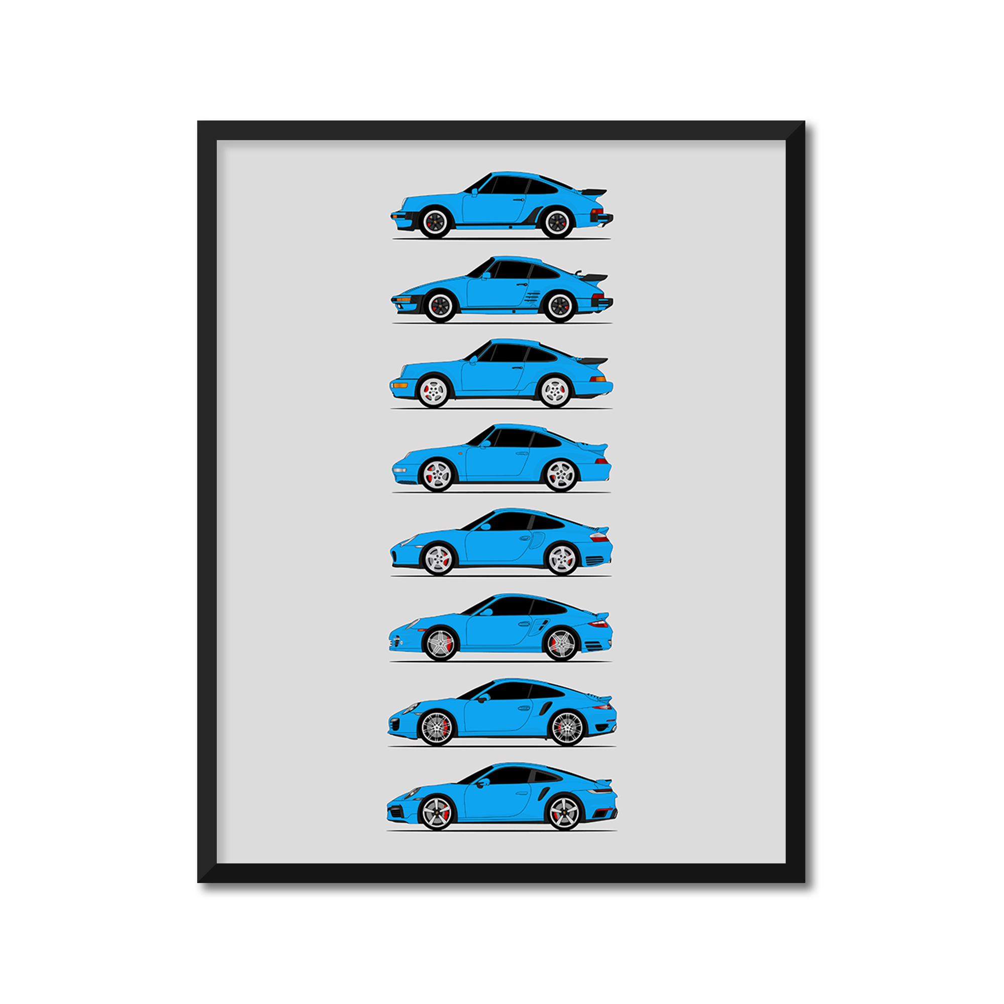 Porsche 911 Turbo Generations History and Evolution Poster (Side Profile)
