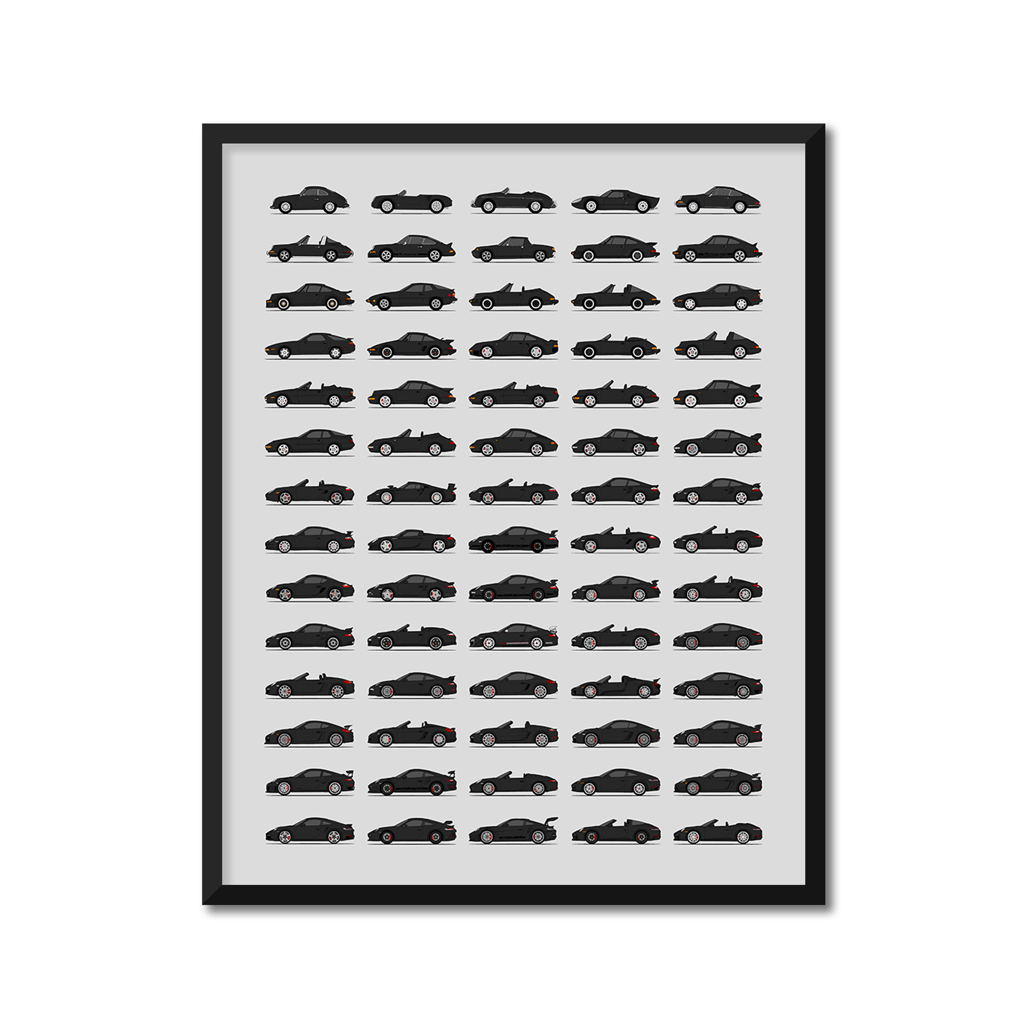 Porsche Generations History and Evolution Poster (Side Profile)