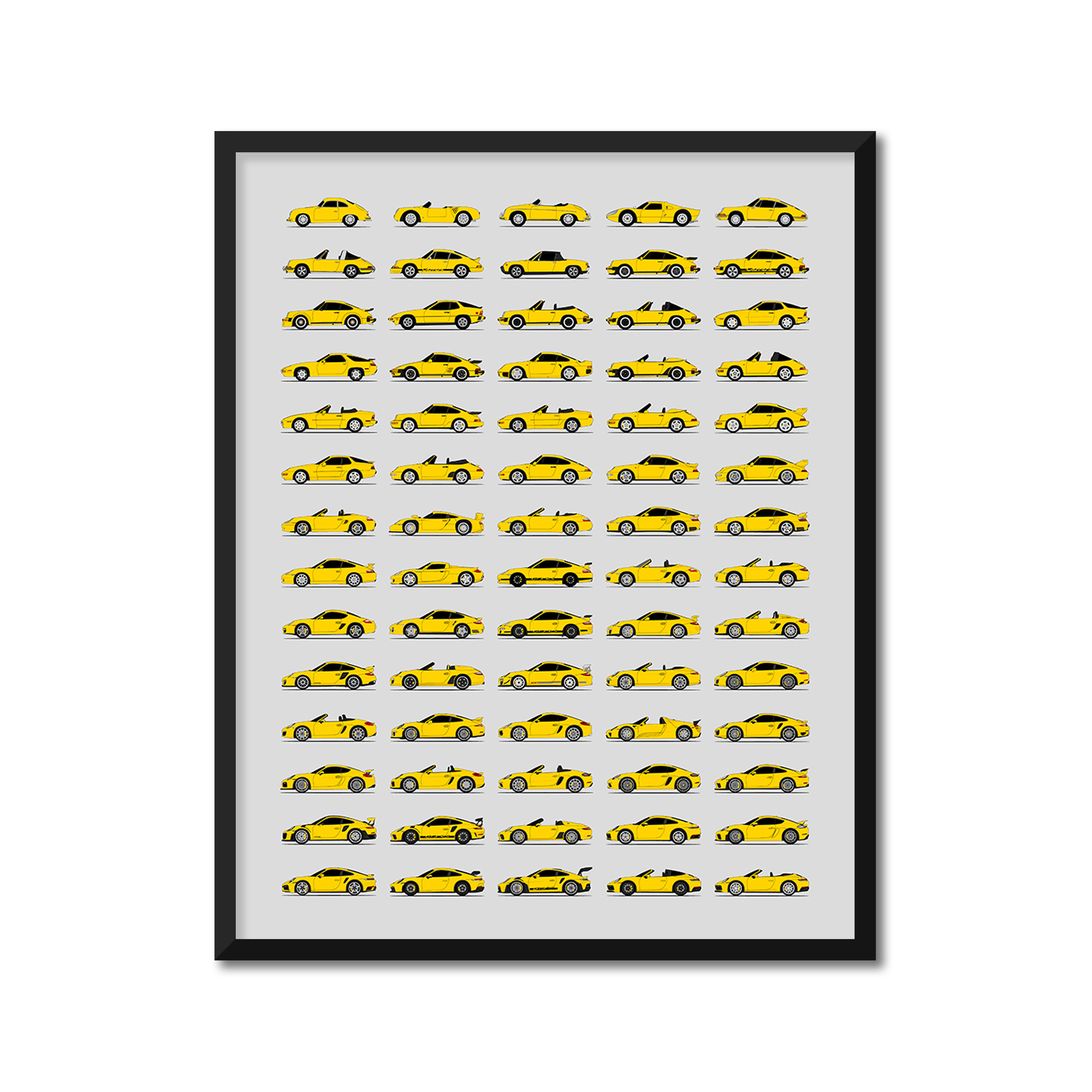 Porsche Generations History and Evolution Poster (Side Profile)