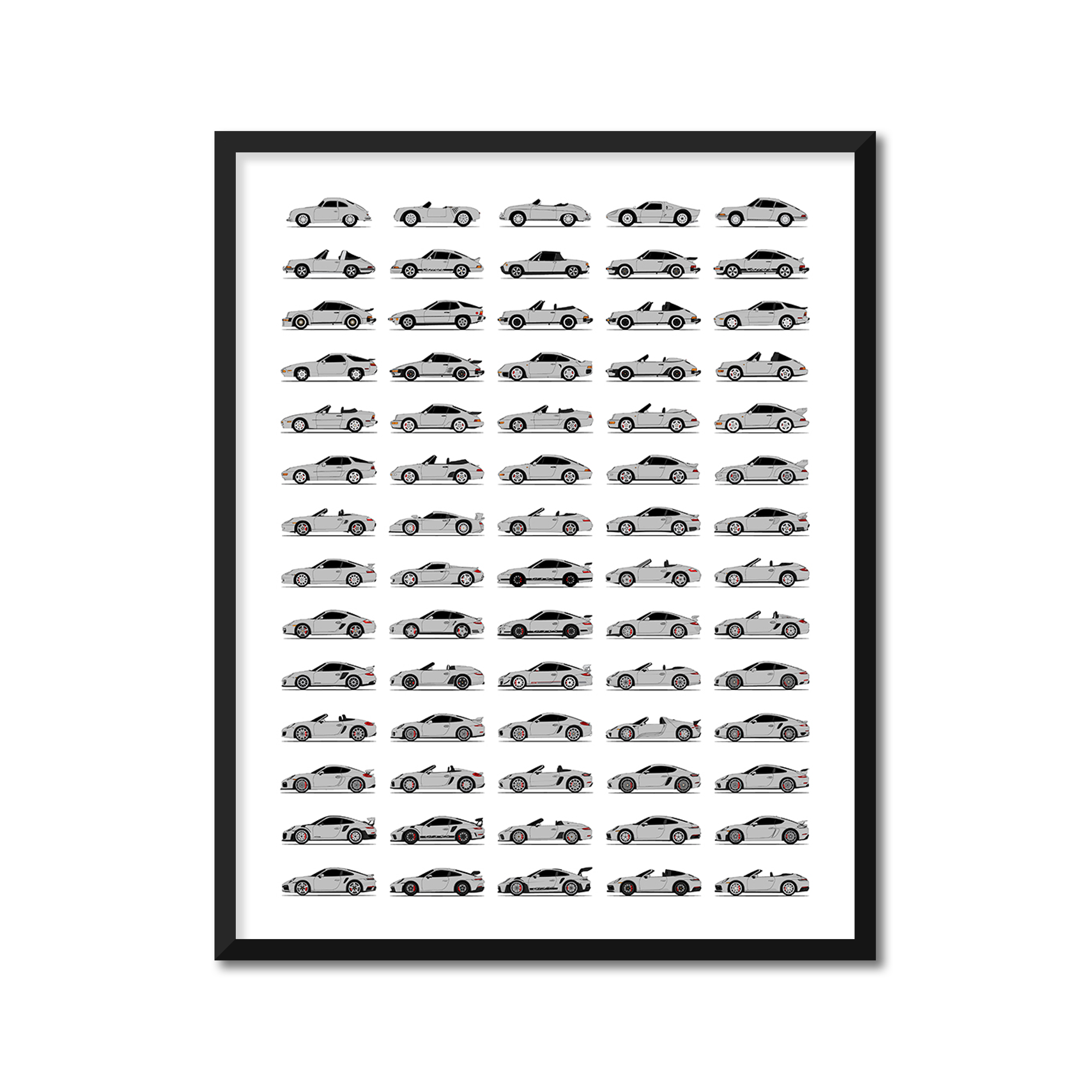 Porsche Generations History and Evolution Poster (Side Profile)