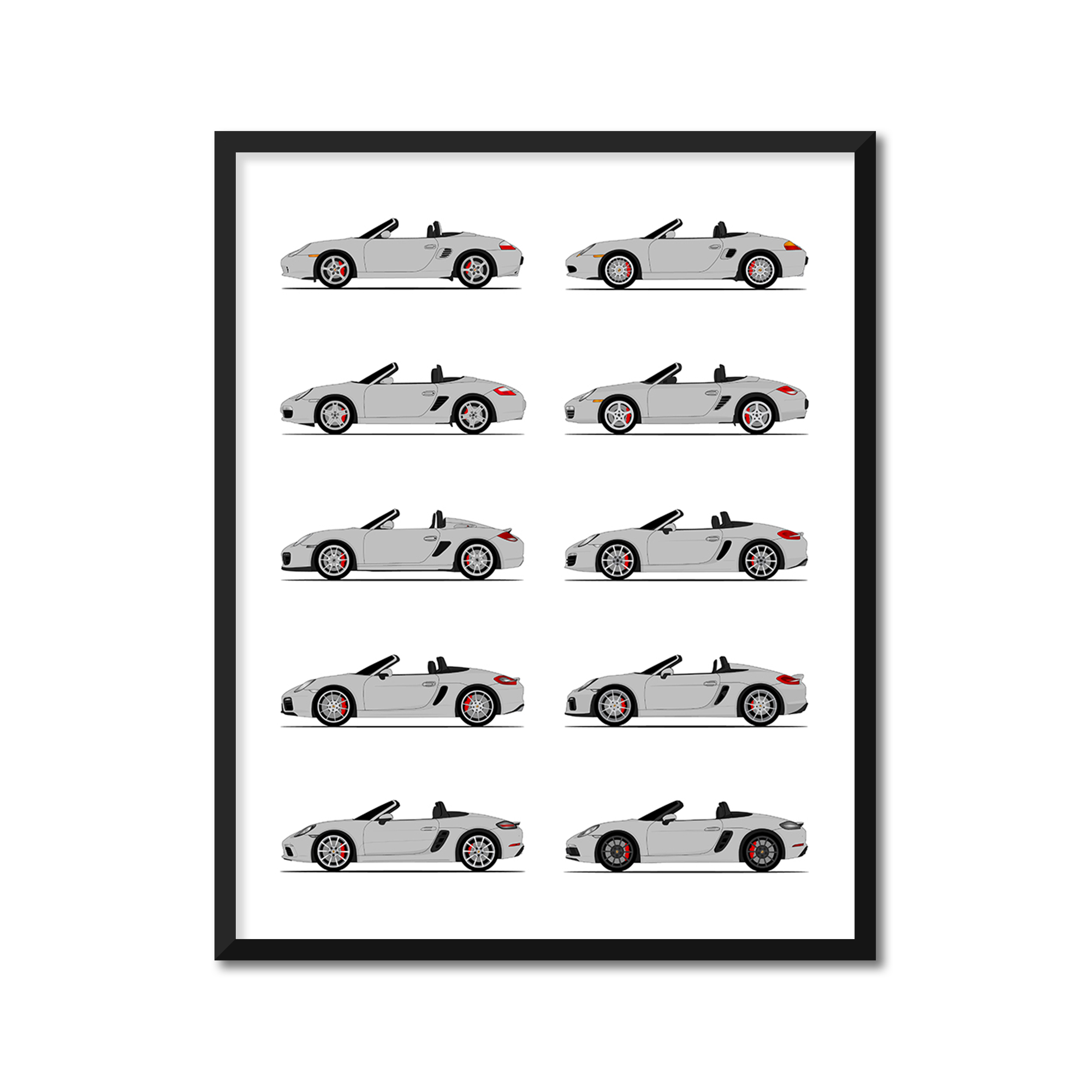 Porsche Boxster Generations History and Evolution Poster (Side Profile)