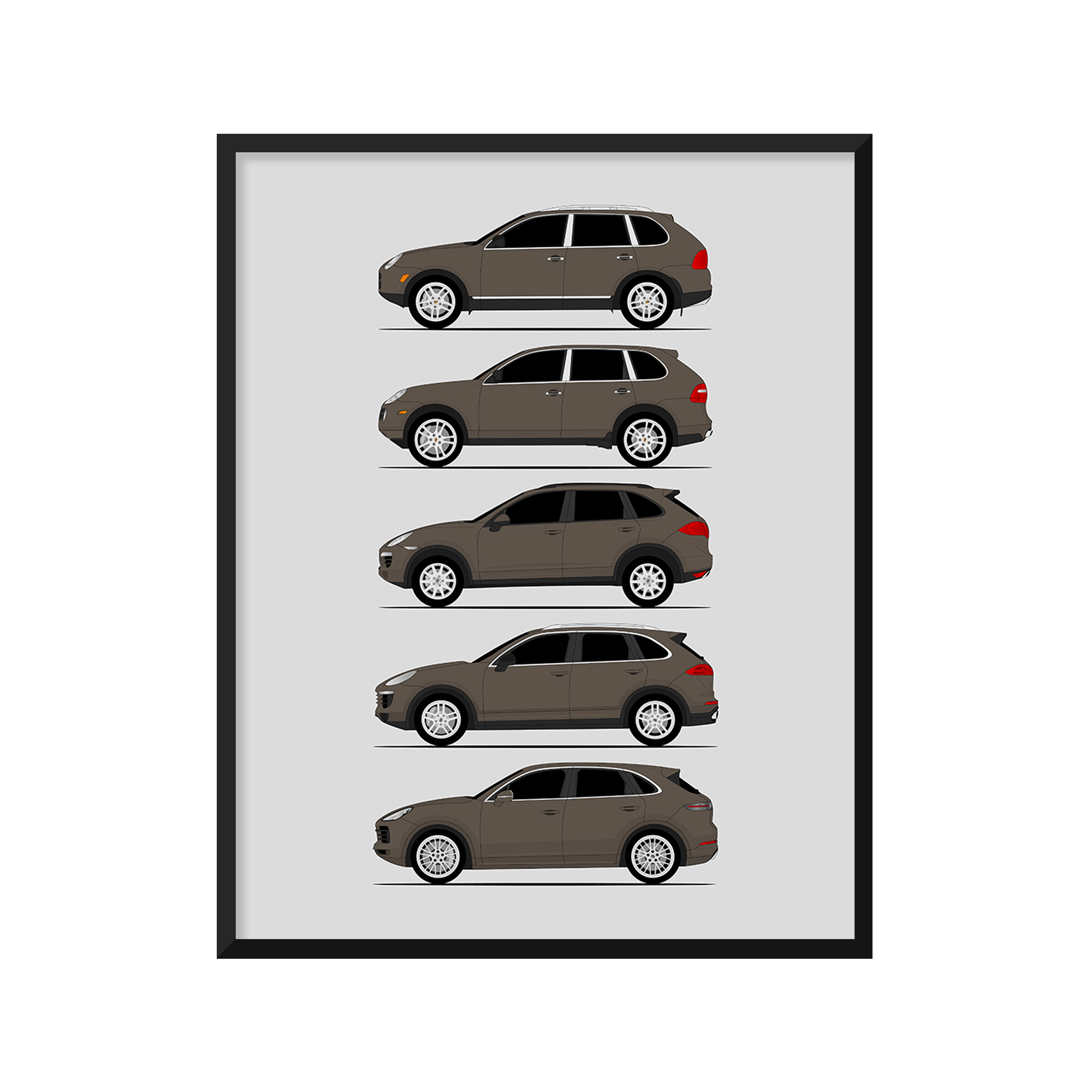 Porsche Cayenne History and Evolution Poster (Side Profile)