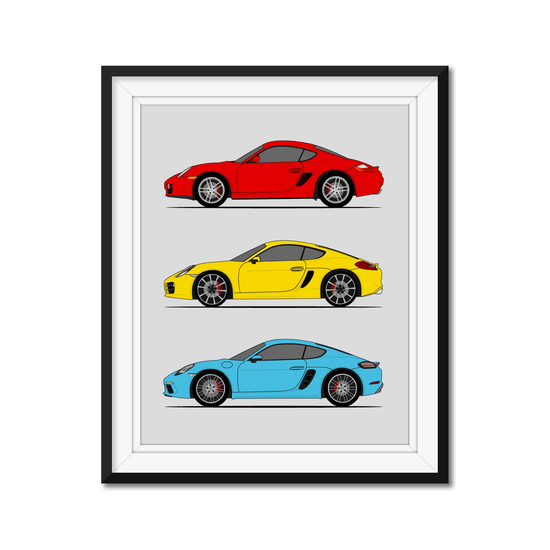 Porsche Cayman Generations (Profile)