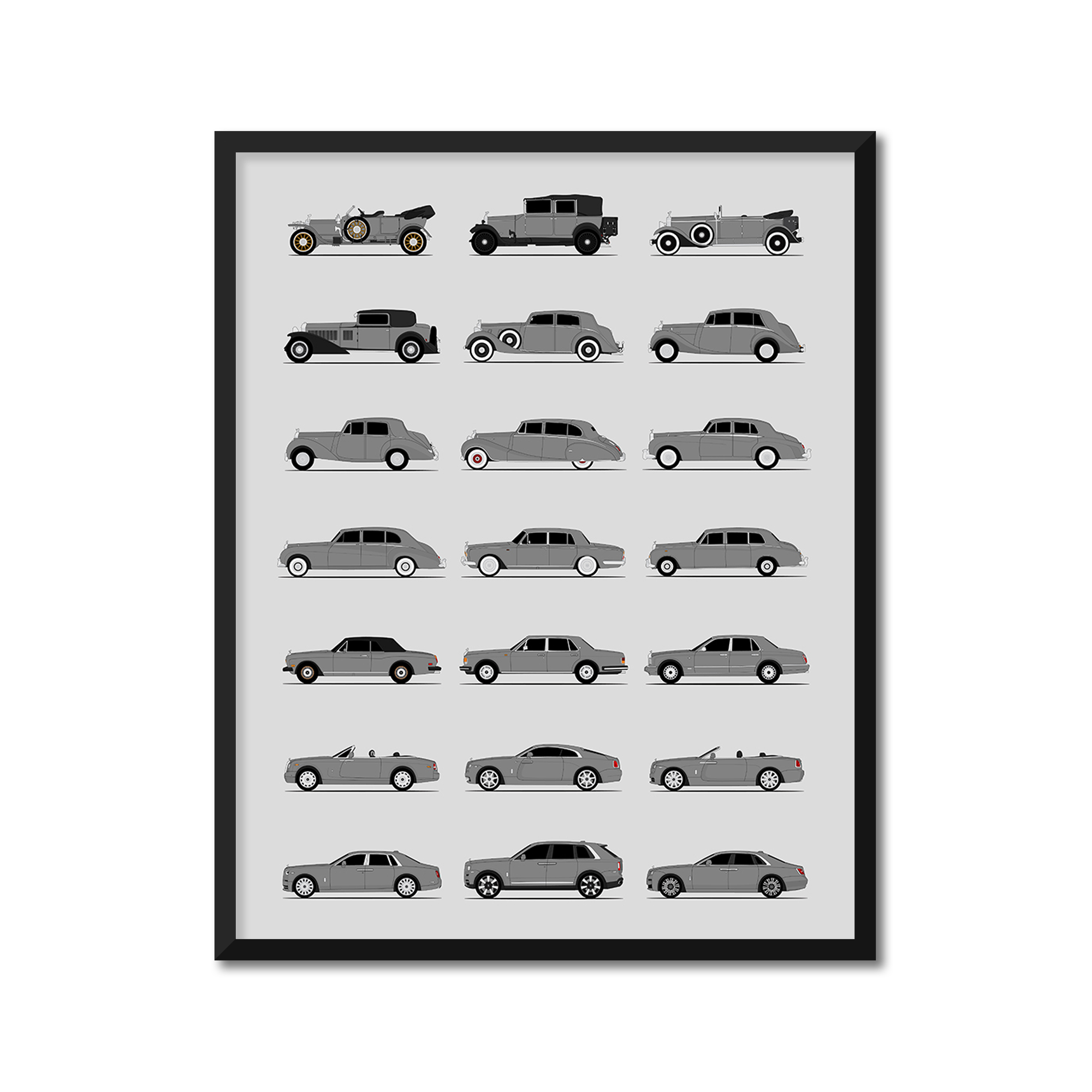 Rolls-Royce Generations (Side Profile)