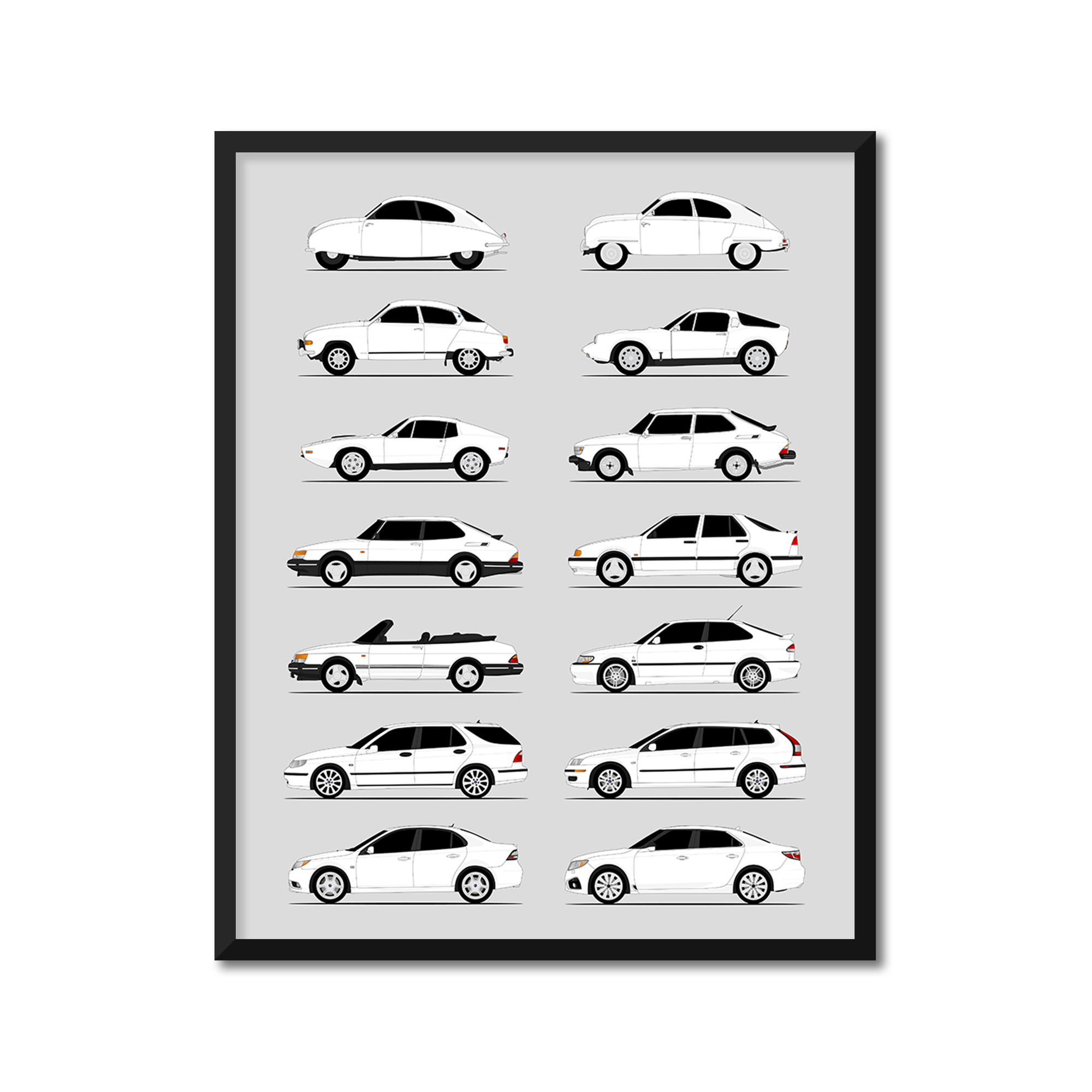 Saab History and Evolution Poster (Side Profile)