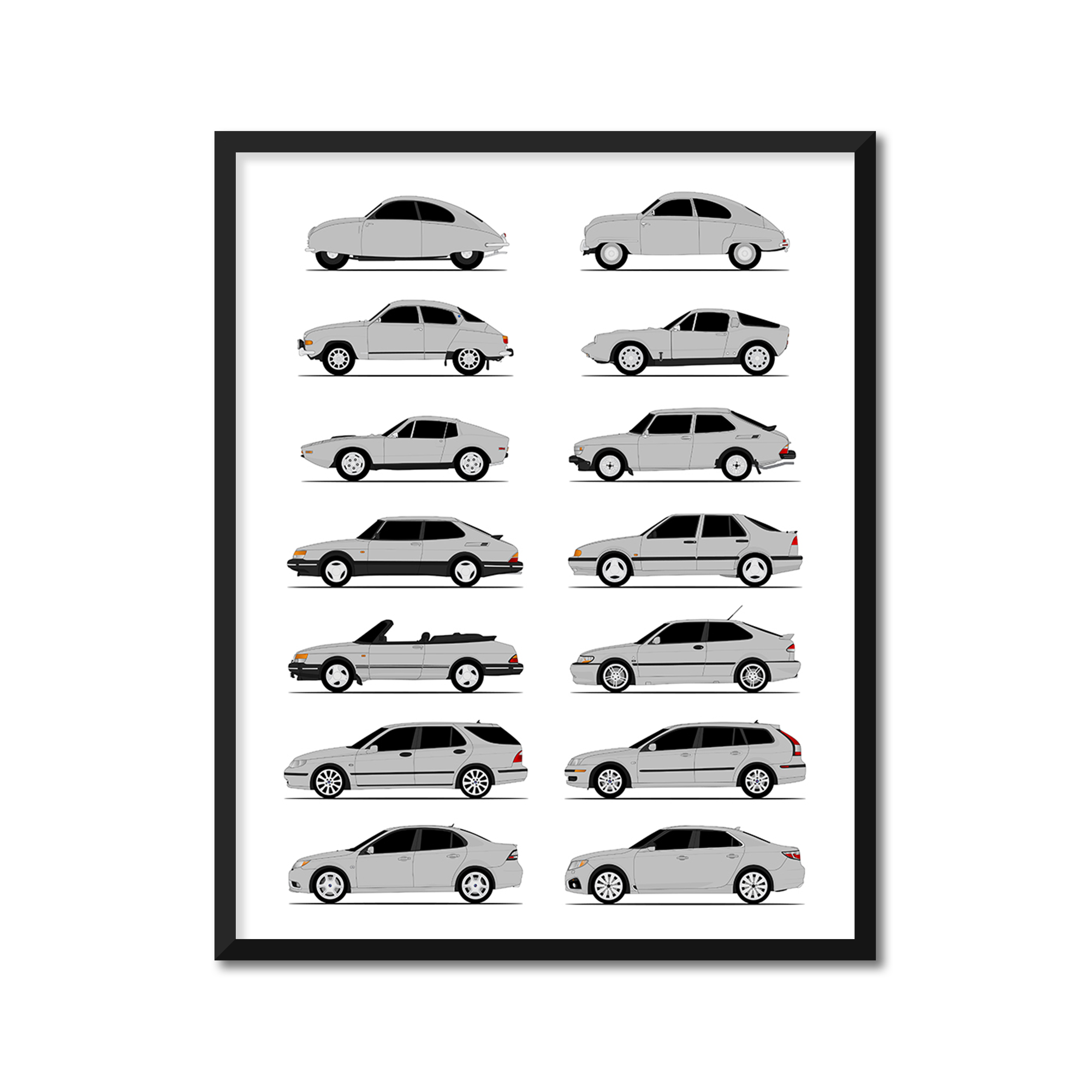Saab History and Evolution Poster (Side Profile)